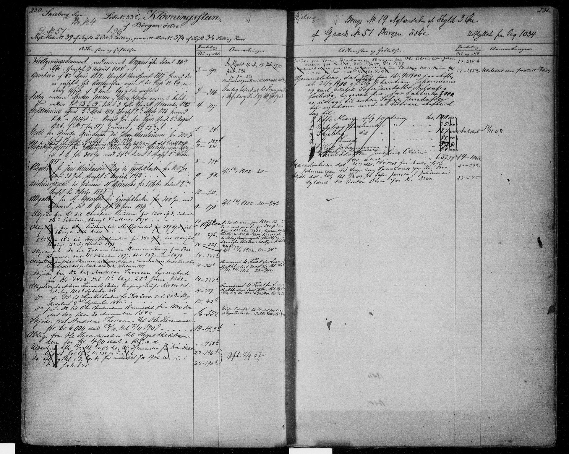 Idd og Marker sorenskriveri, AV/SAO-A-10283/G/Ga/Gac/L0002: Panteregister nr. II 2, 1848-1911, s. 230-231