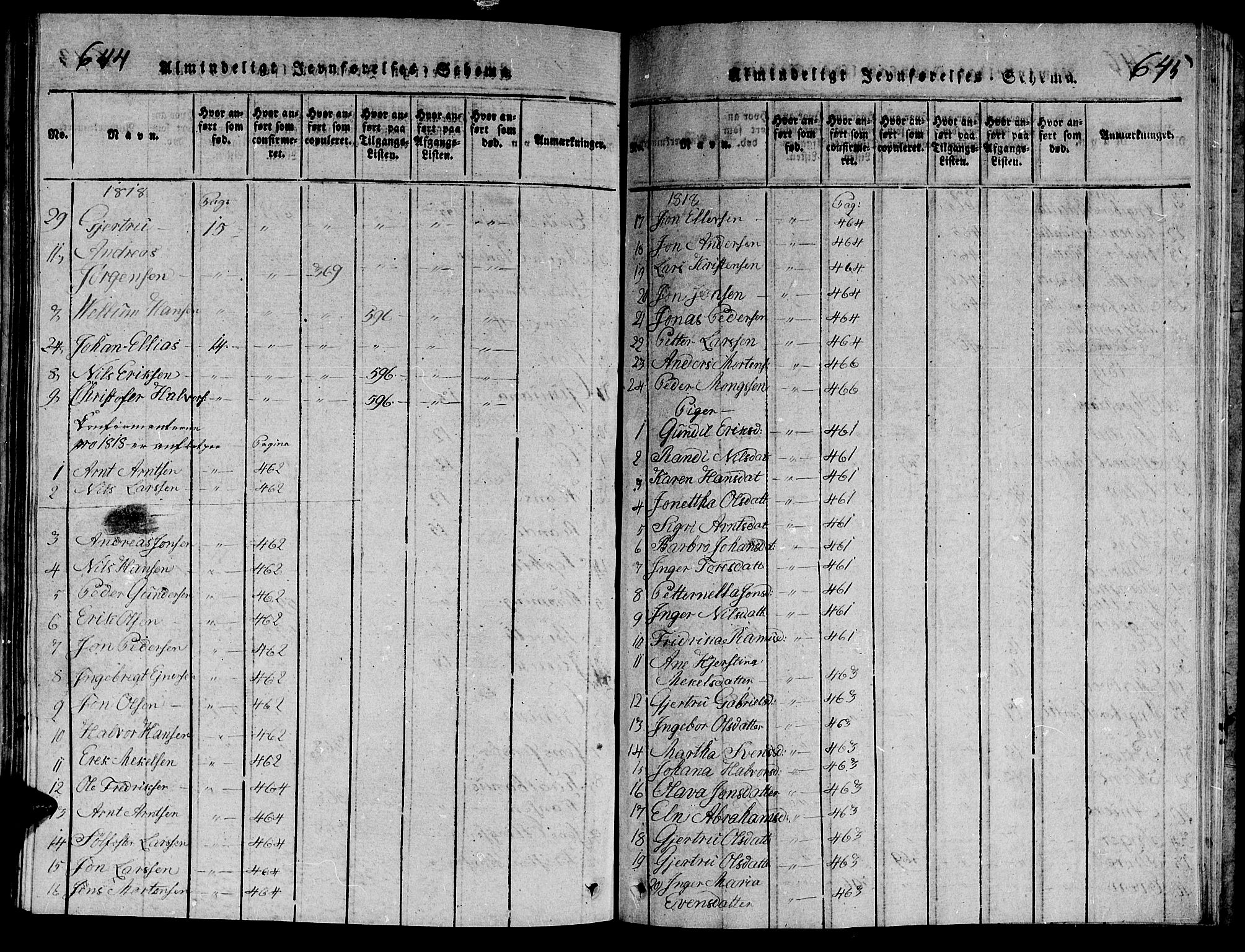 Ministerialprotokoller, klokkerbøker og fødselsregistre - Nord-Trøndelag, SAT/A-1458/714/L0132: Klokkerbok nr. 714C01, 1817-1824, s. 644-645