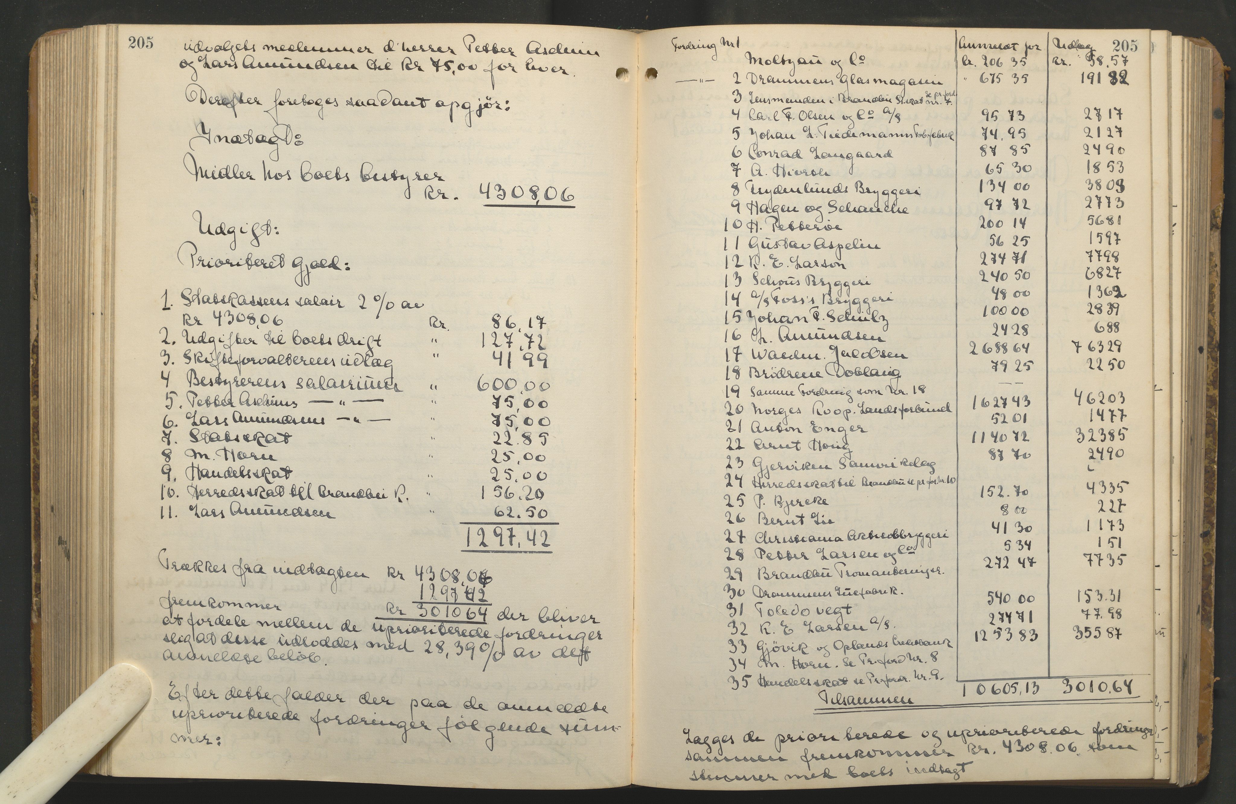 Hadeland og Land tingrett, AV/SAH-TING-010/J/Jd/L0005: Skifteutlodningsprotokoll, 1913-1924, s. 205