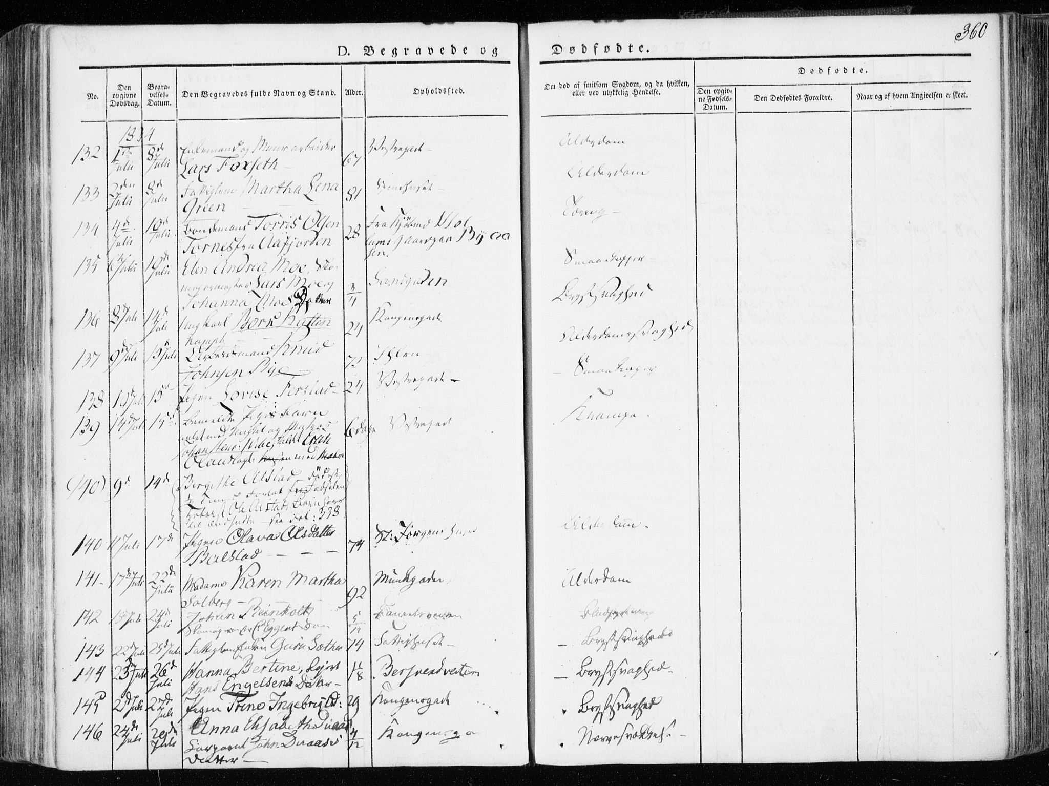 Ministerialprotokoller, klokkerbøker og fødselsregistre - Sør-Trøndelag, SAT/A-1456/601/L0047: Ministerialbok nr. 601A15, 1831-1839, s. 360