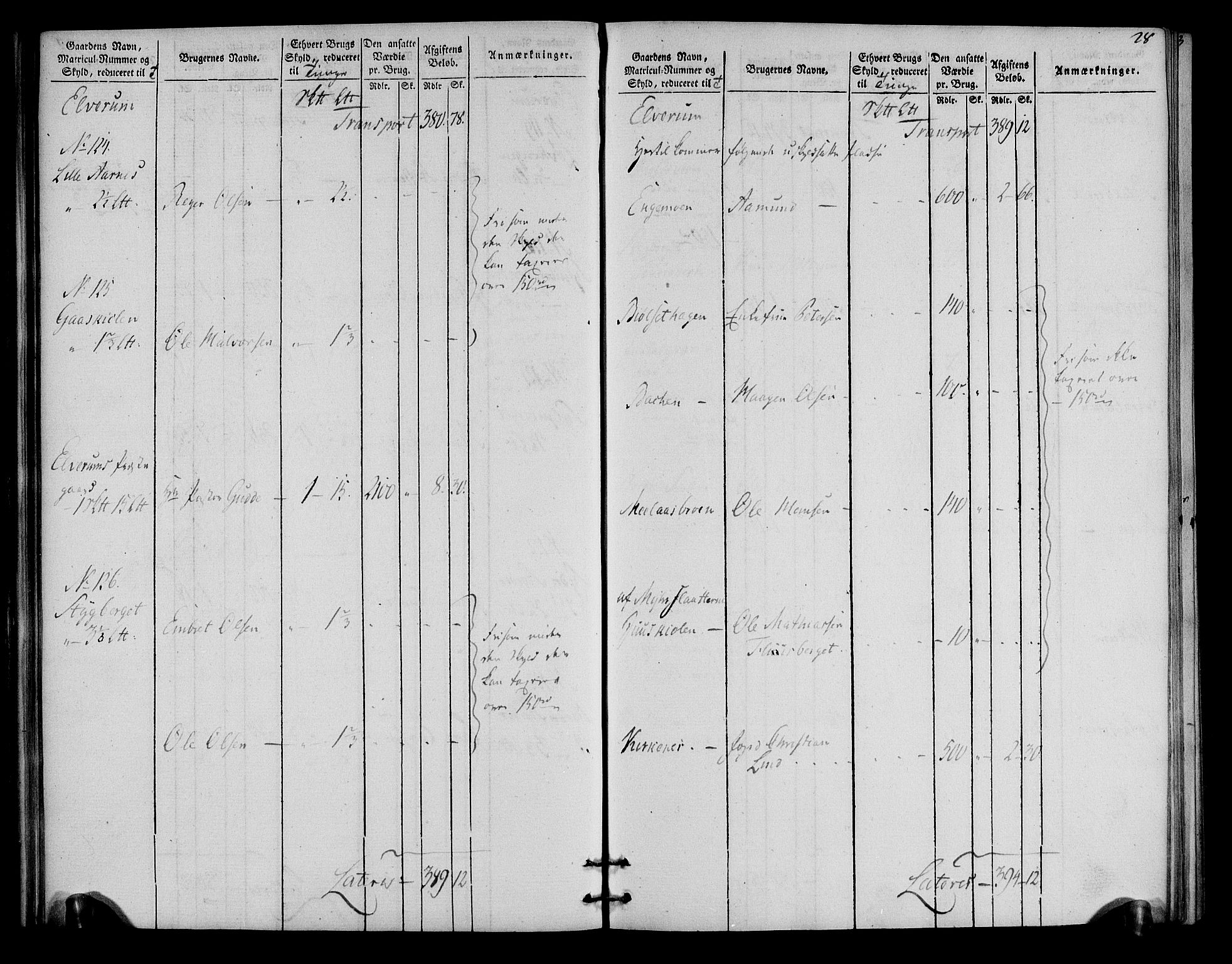 Rentekammeret inntil 1814, Realistisk ordnet avdeling, AV/RA-EA-4070/N/Ne/Nea/L0030: Østerdal fogderi. Oppebørselsregister, 1803-1804, s. 29