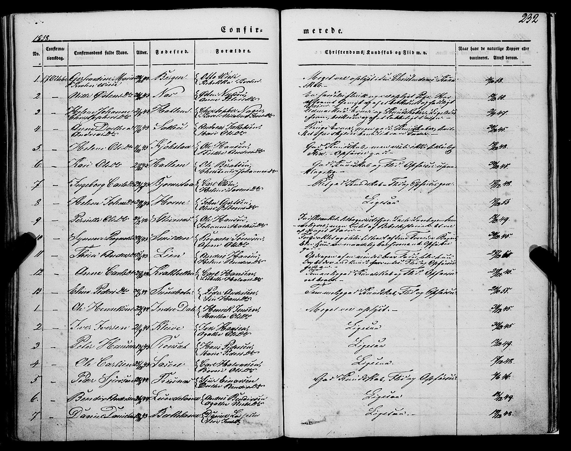 Askvoll sokneprestembete, AV/SAB-A-79501/H/Haa/Haaa/L0011/0001: Ministerialbok nr. A 11 I, 1845-1864, s. 232