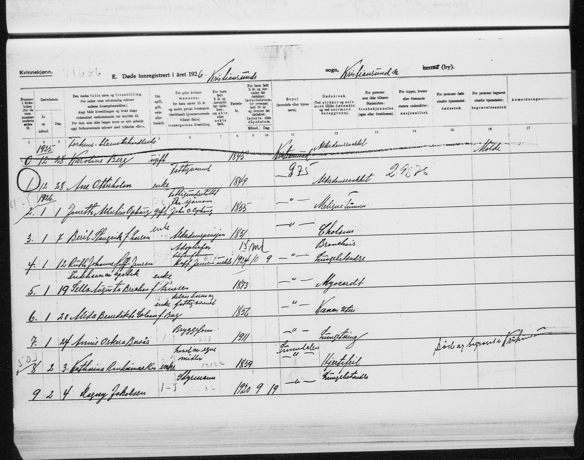 Ministerialprotokoller, klokkerbøker og fødselsregistre - Møre og Romsdal, AV/SAT-A-1454/572/L0863: Ministerialbok nr. 572D07, 1917-1935