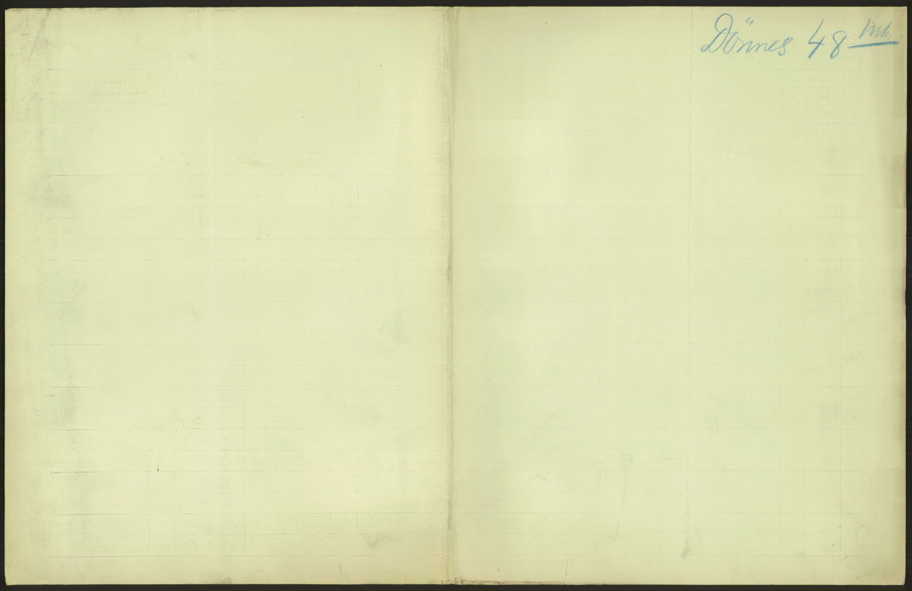 Statistisk sentralbyrå, Sosiodemografiske emner, Befolkning, AV/RA-S-2228/D/Df/Dfa/Dfad/L0043: Nordlands amt: Levendefødte menn og kvinner. Bygder., 1906, s. 85