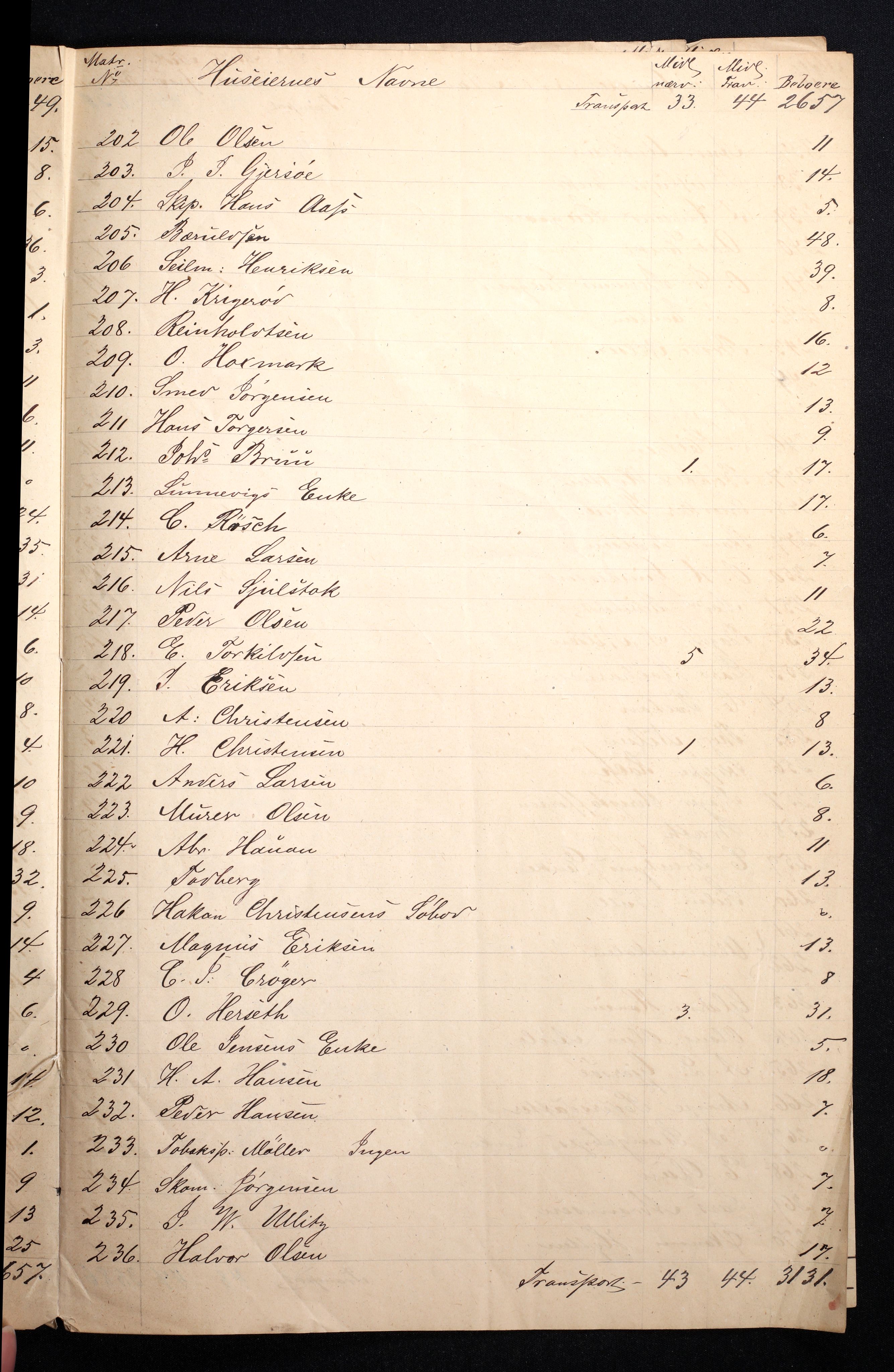 RA, Folketelling 1870 for 0705 Tønsberg kjøpstad, 1870, s. 8