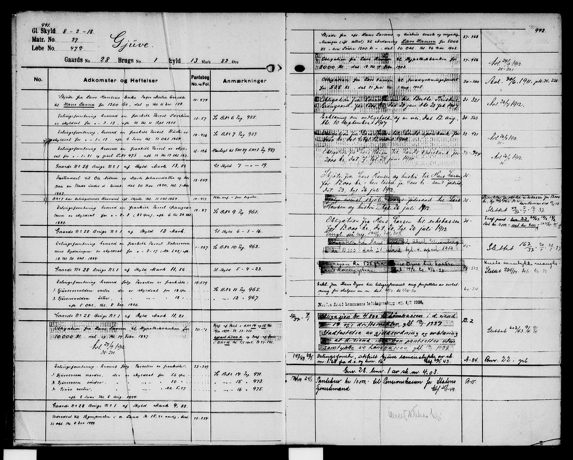 Hadeland og Land tingrett, SAH/TING-010/H/Ha/Hac/L0019: Panteregister nr. 3.19, 1906-1951, s. 941-942