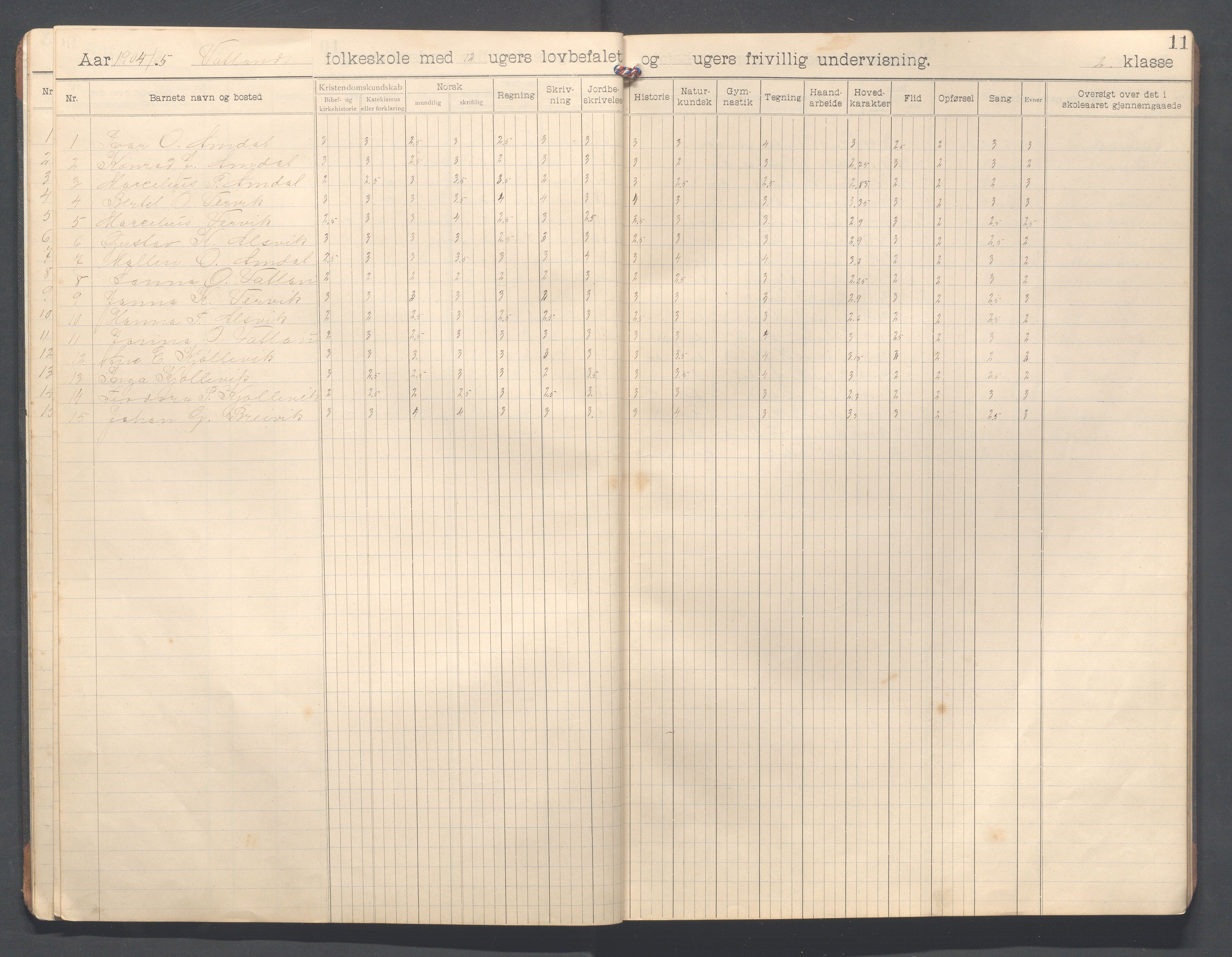 Strand kommune - Vatland skole, IKAR/A-161/H/L0002: Skoleprotokoll for Vatland , 1903-1913, s. 11