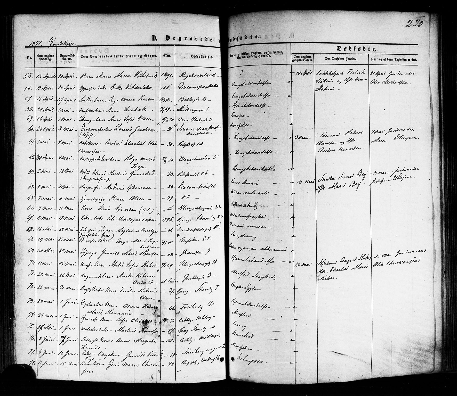 Trefoldighet prestekontor Kirkebøker, AV/SAO-A-10882/F/Fd/L0001: Ministerialbok nr. IV 1, 1858-1877, s. 220