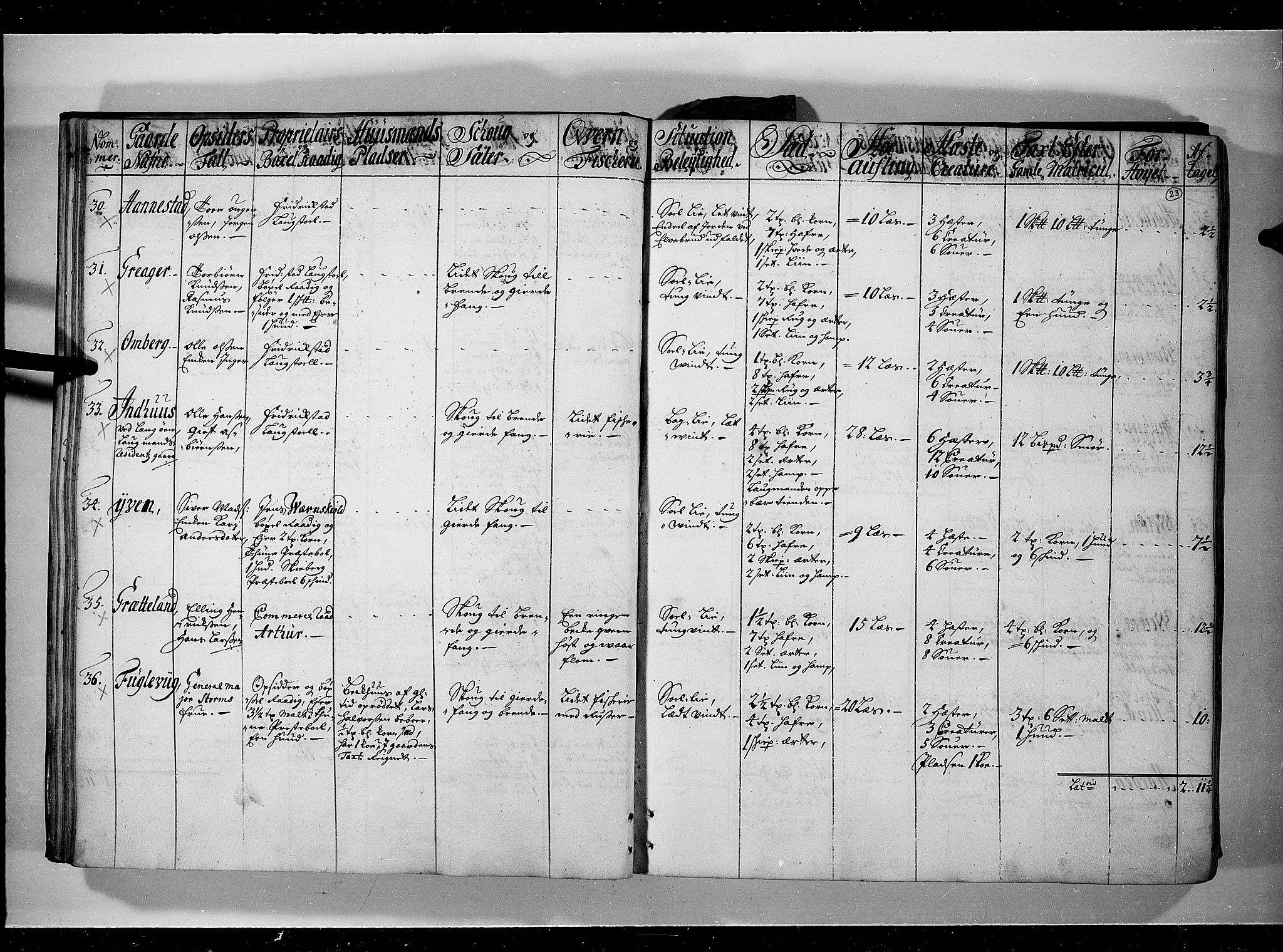 Rentekammeret inntil 1814, Realistisk ordnet avdeling, AV/RA-EA-4070/N/Nb/Nbf/L0095: Moss, Onsøy, Tune og Veme eksaminasjonsprotokoll, 1723, s. 22b-23a