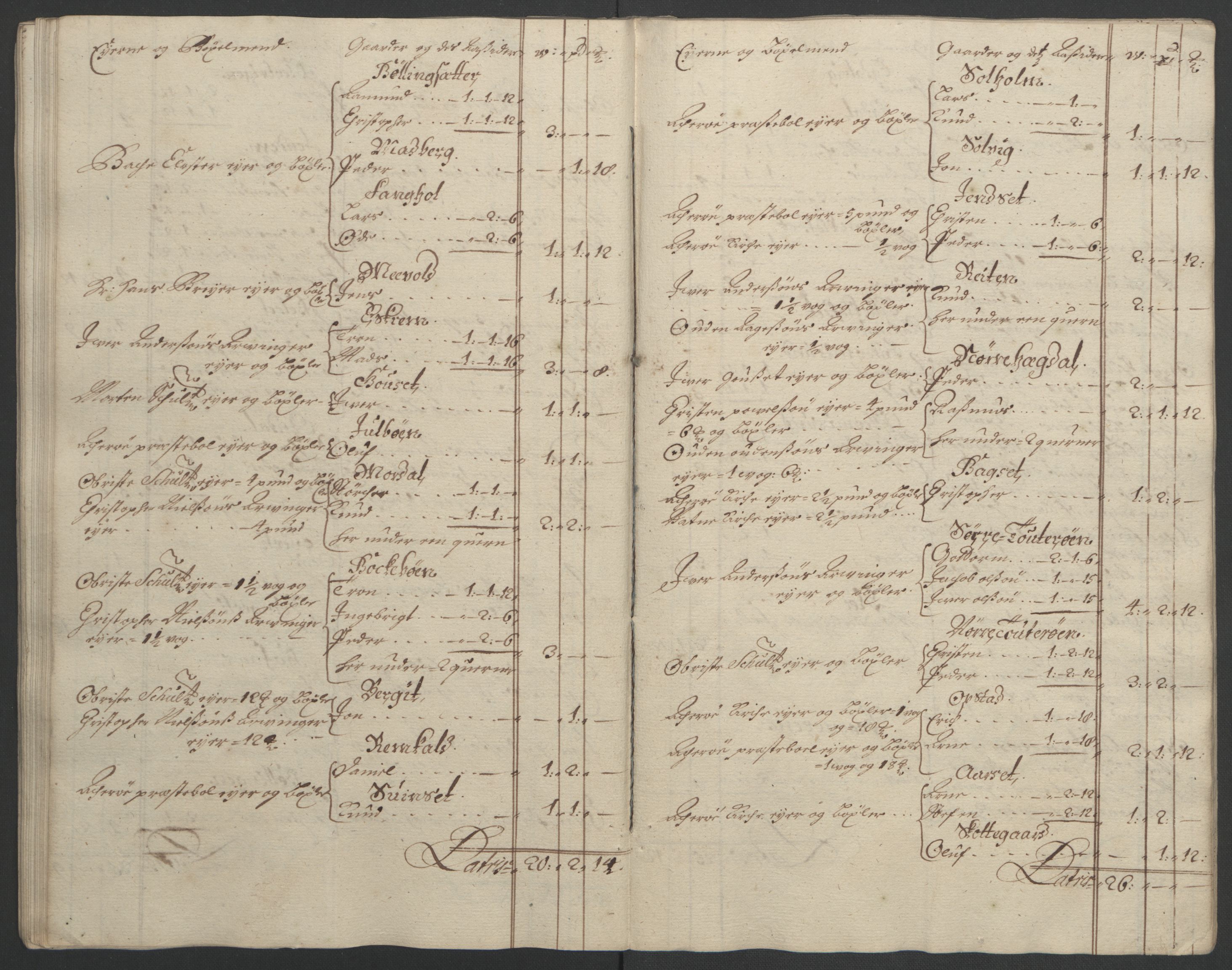 Rentekammeret inntil 1814, Reviderte regnskaper, Fogderegnskap, AV/RA-EA-4092/R55/L3649: Fogderegnskap Romsdal, 1690-1691, s. 237