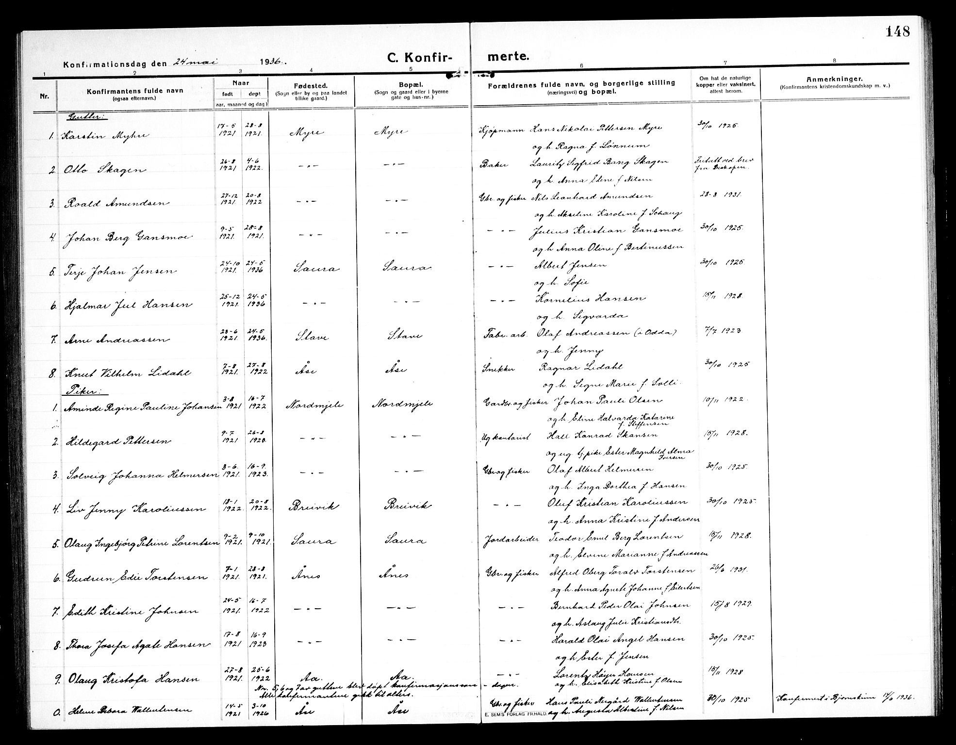 Ministerialprotokoller, klokkerbøker og fødselsregistre - Nordland, AV/SAT-A-1459/897/L1415: Klokkerbok nr. 897C05, 1916-1945, s. 148