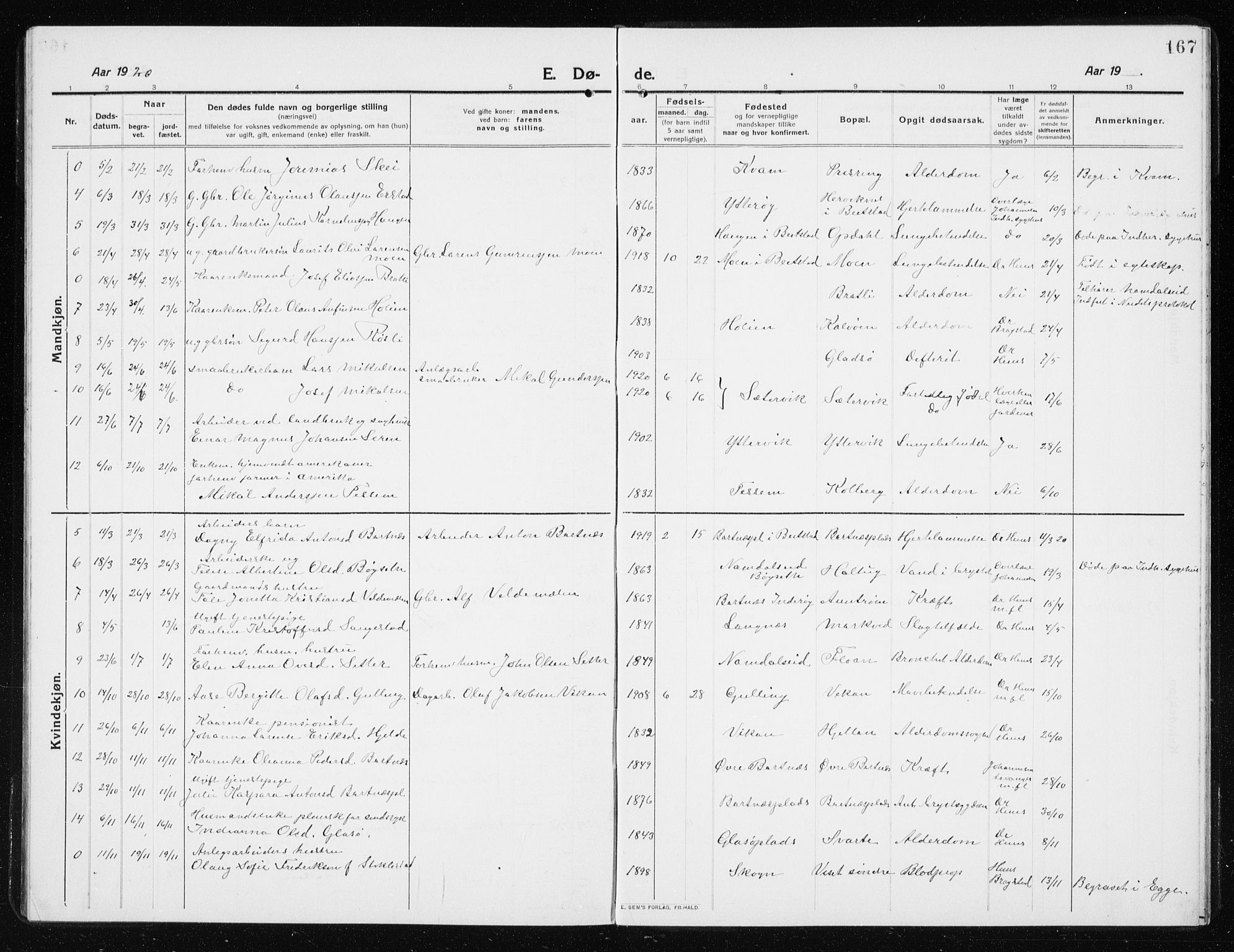 Ministerialprotokoller, klokkerbøker og fødselsregistre - Nord-Trøndelag, SAT/A-1458/741/L0402: Klokkerbok nr. 741C03, 1911-1926, s. 167