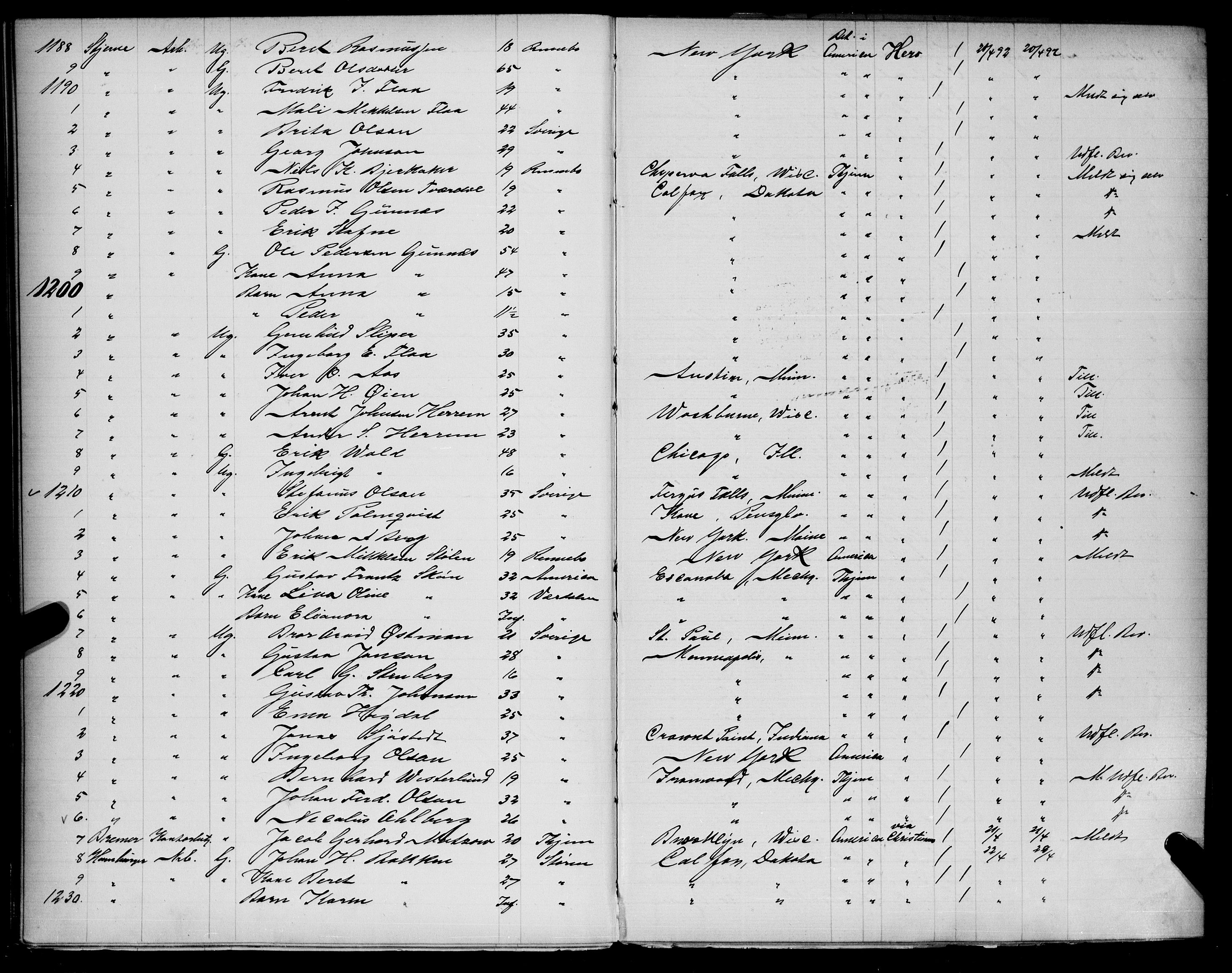 Trondheim politikammer, AV/SAT-A-1887/1/32/L0009: Emigrantprotokoll IXa, 1892-1893