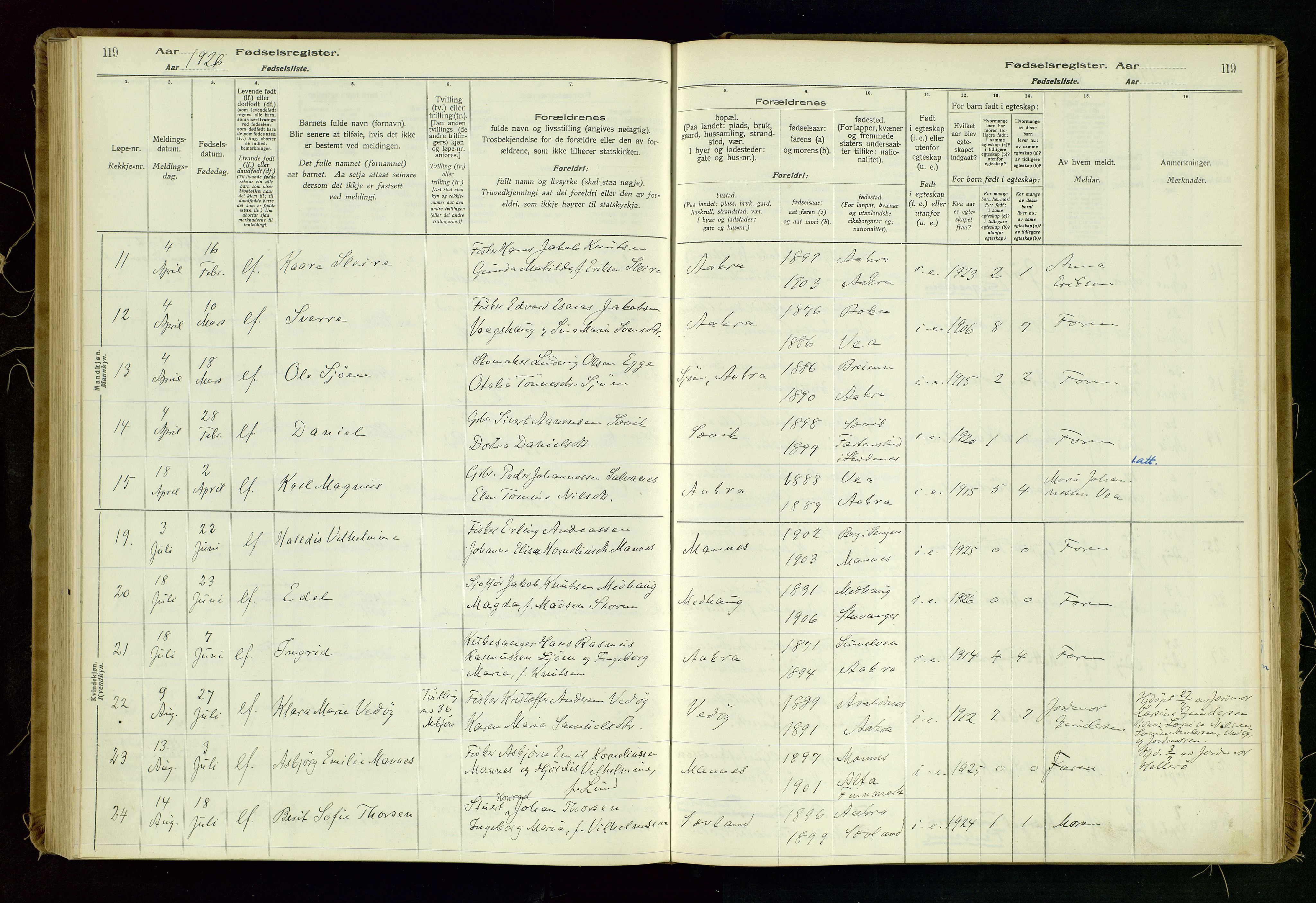 Kopervik sokneprestkontor, AV/SAST-A-101850/I/Id/L0006: Fødselsregister nr. 6, 1916-1934, s. 119