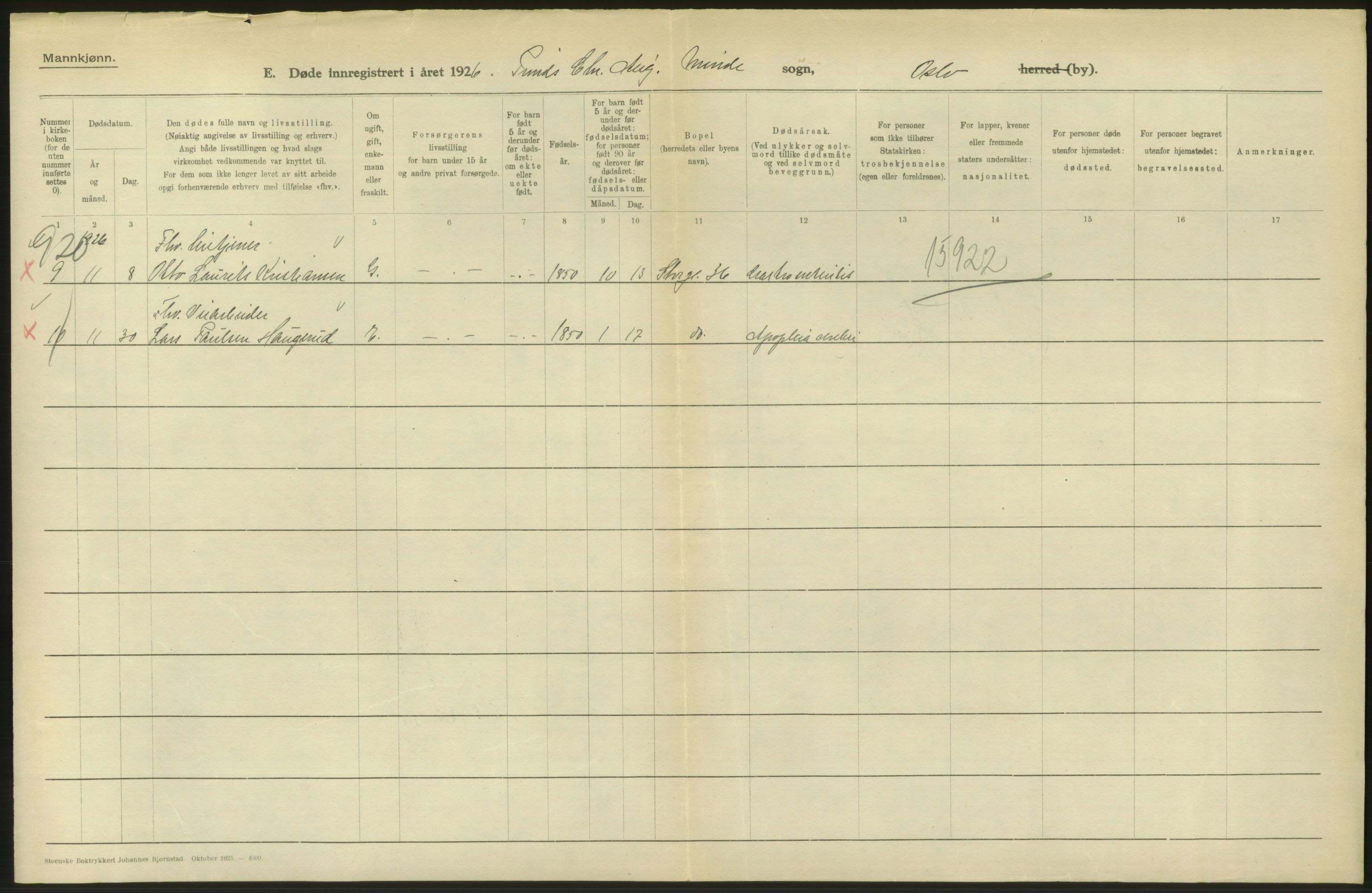 Statistisk sentralbyrå, Sosiodemografiske emner, Befolkning, AV/RA-S-2228/D/Df/Dfc/Dfcf/L0009: Oslo: Døde menn, 1926, s. 606