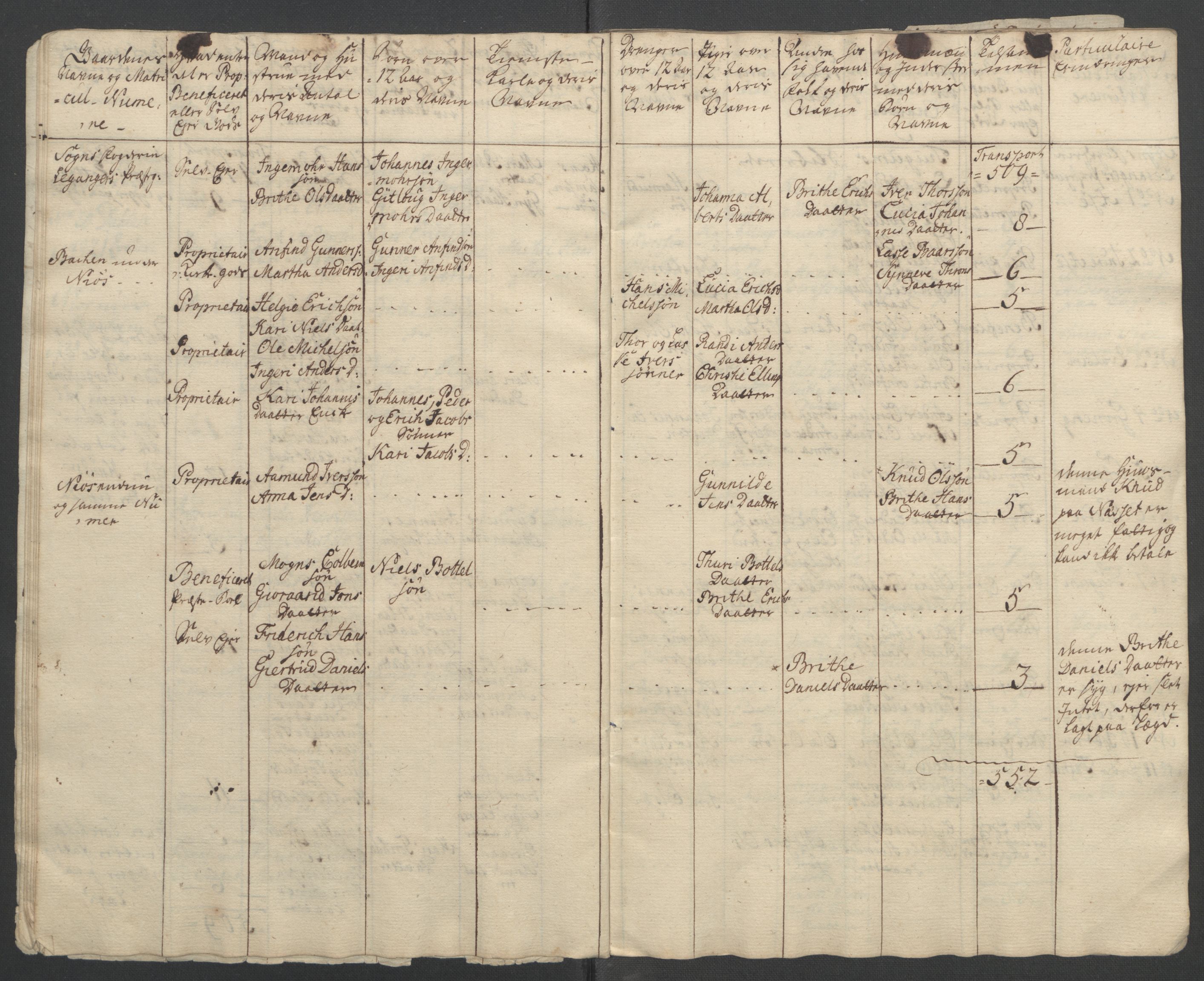 Rentekammeret inntil 1814, Reviderte regnskaper, Fogderegnskap, AV/RA-EA-4092/R52/L3418: Ekstraskatten Sogn, 1762-1769, s. 221