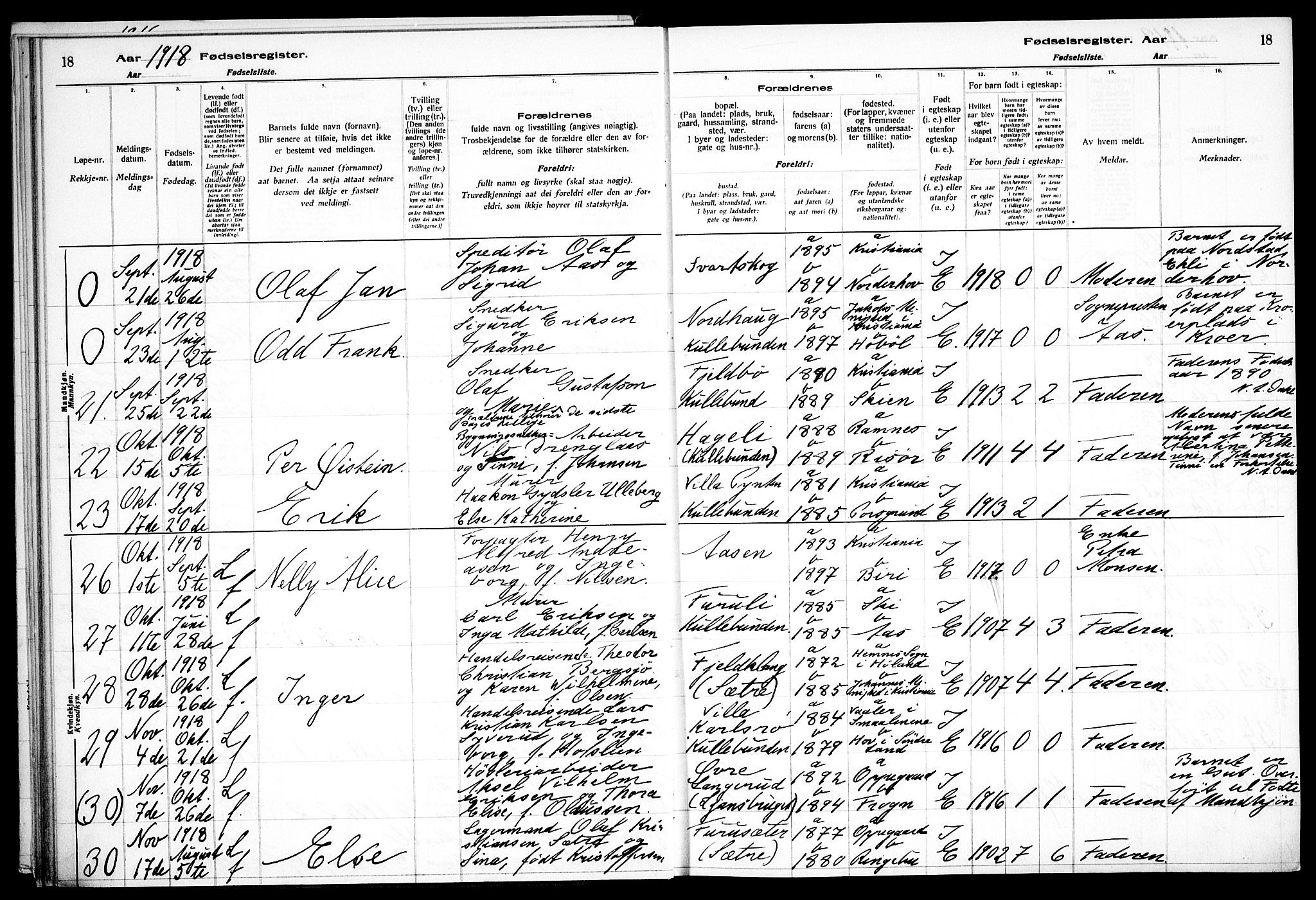 Nesodden prestekontor Kirkebøker, AV/SAO-A-10013/J/Jb/L0001: Fødselsregister nr. II 1, 1916-1933, s. 18