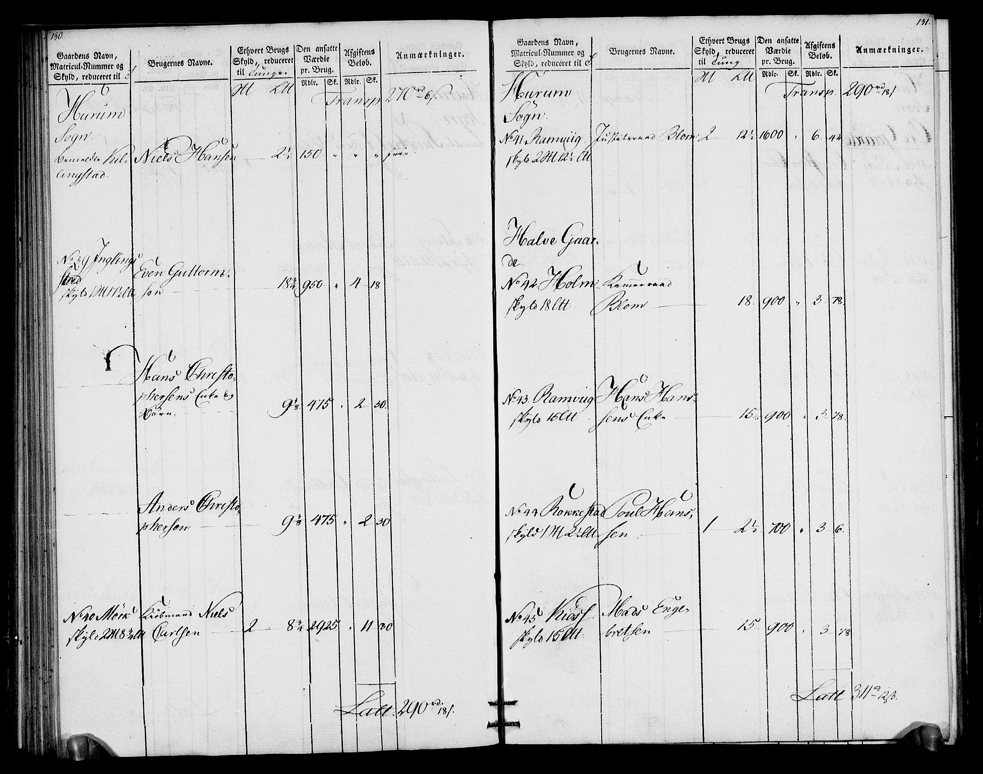 Rentekammeret inntil 1814, Realistisk ordnet avdeling, AV/RA-EA-4070/N/Ne/Nea/L0066: Buskerud fogderi. Oppebørselsregister for Lier, Røyken og Hurum prestegjeld, 1803-1804, s. 69