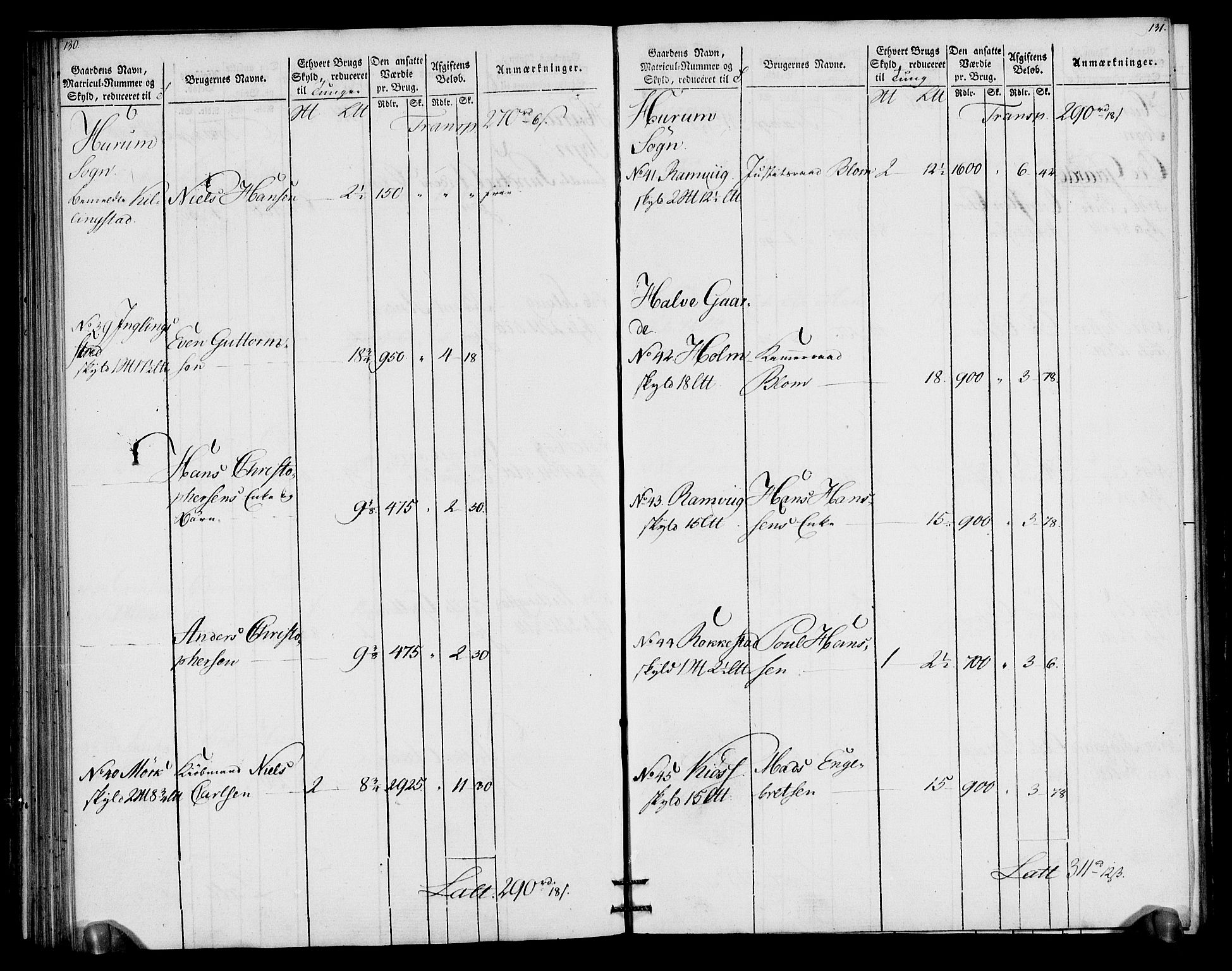 Rentekammeret inntil 1814, Realistisk ordnet avdeling, RA/EA-4070/N/Ne/Nea/L0066: Buskerud fogderi. Oppebørselsregister for Lier, Røyken og Hurum prestegjeld, 1803-1804, s. 69