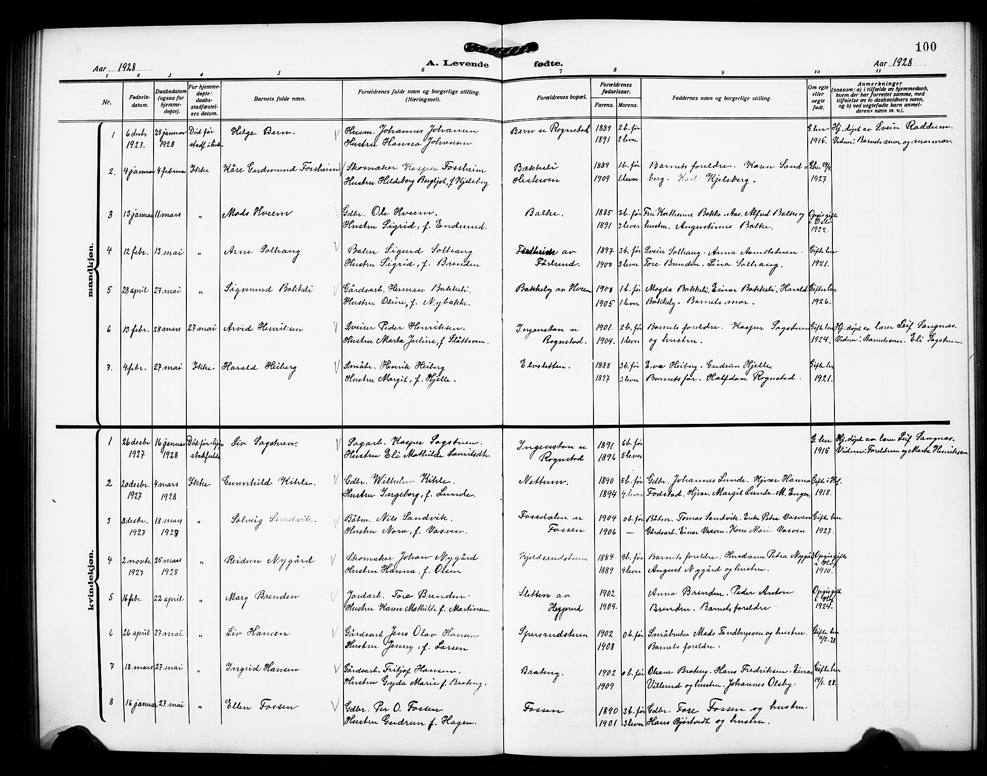 Østre Toten prestekontor, AV/SAH-PREST-104/H/Ha/Hab/L0008: Klokkerbok nr. 8, 1913-1929, s. 100
