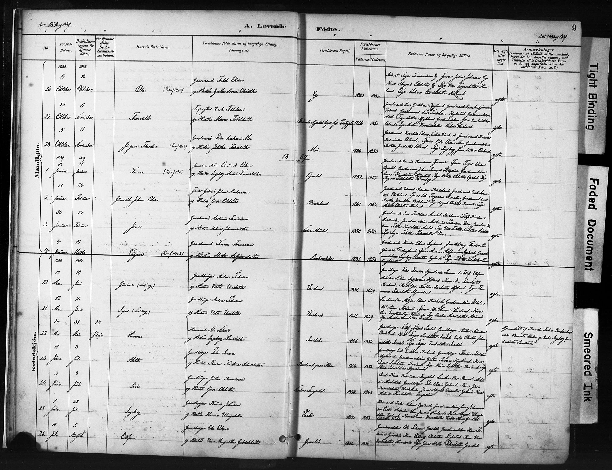 Helleland sokneprestkontor, AV/SAST-A-101810: Ministerialbok nr. A 9, 1887-1908, s. 9