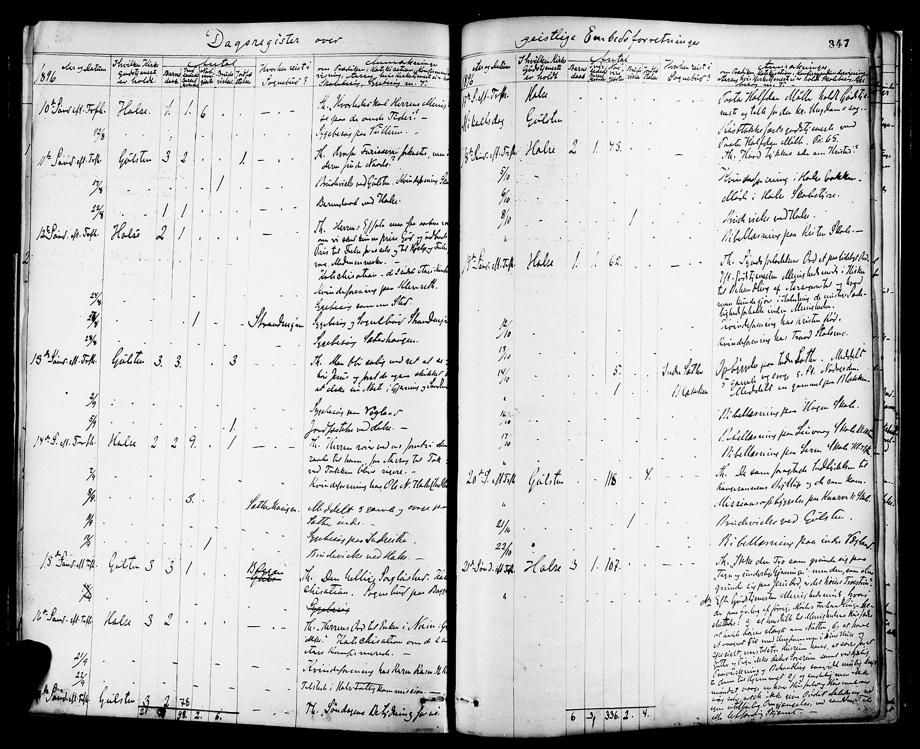 Ministerialprotokoller, klokkerbøker og fødselsregistre - Møre og Romsdal, SAT/A-1454/576/L0885: Ministerialbok nr. 576A03, 1880-1898, s. 347