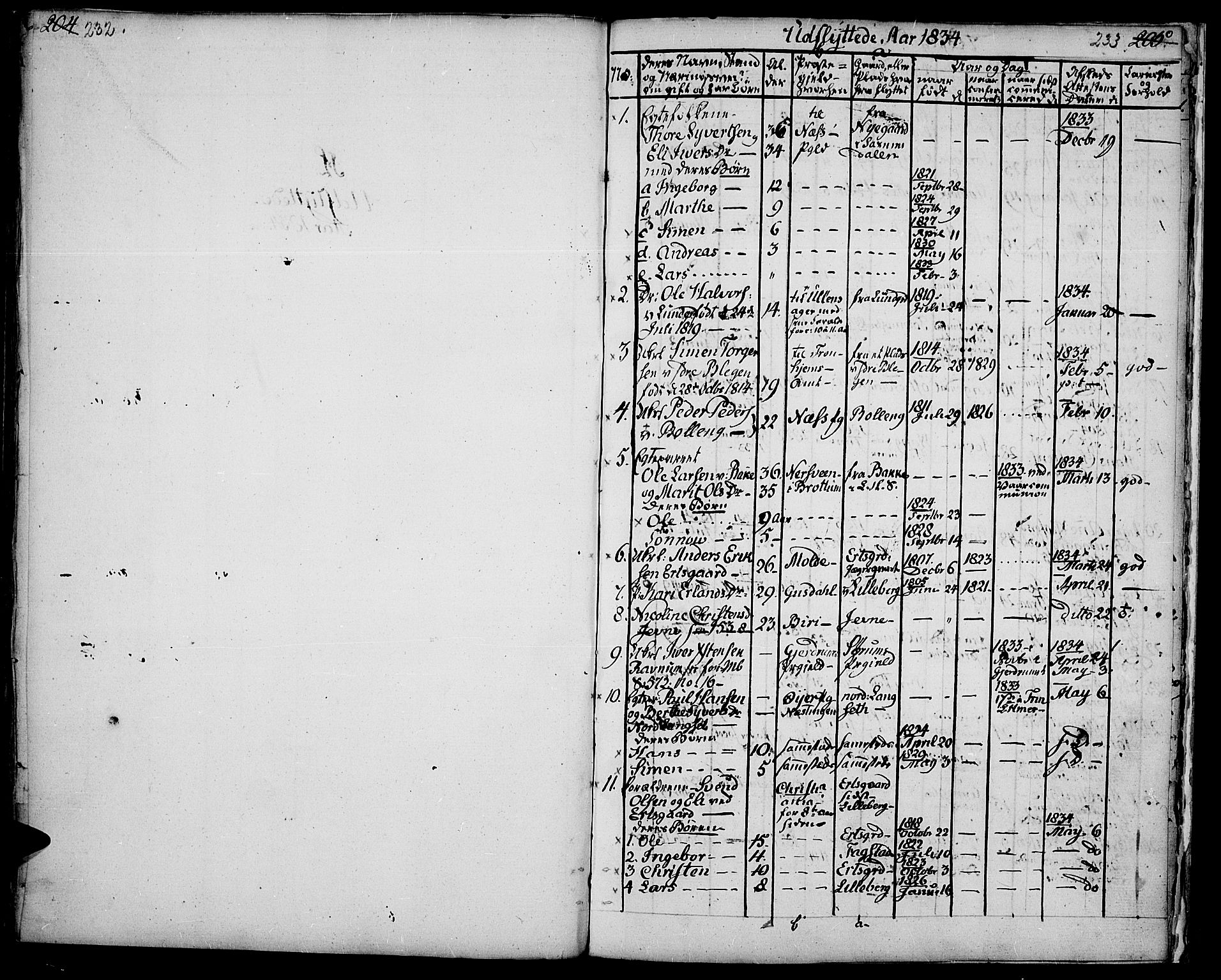 Fåberg prestekontor, AV/SAH-PREST-086/H/Ha/Haa/L0004: Ministerialbok nr. 4, 1833-1837, s. 232-233