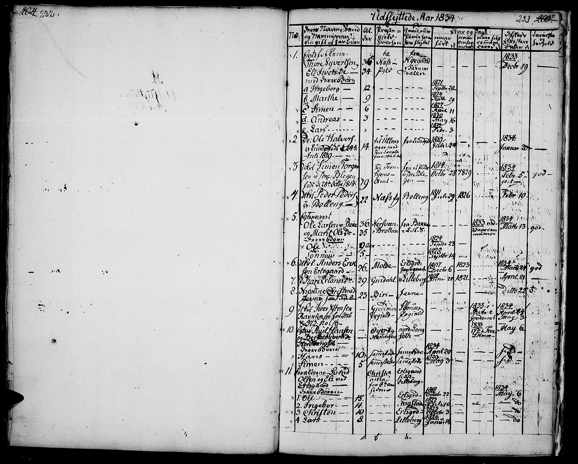 Fåberg prestekontor, SAH/PREST-086/H/Ha/Haa/L0004: Ministerialbok nr. 4, 1833-1837, s. 232-233