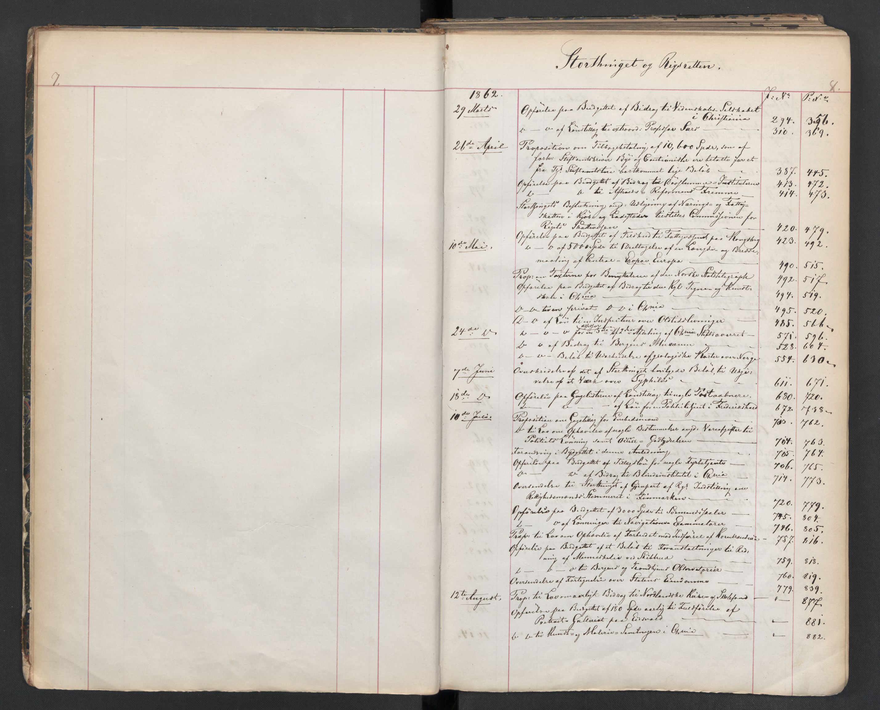 Statsrådsavdelingen i Stockholm, AV/RA-S-1003/C/Ca/L0011: Det norske Statsraads Journal- og Hovedprotokollregister, 1862-1868, s. 7-8