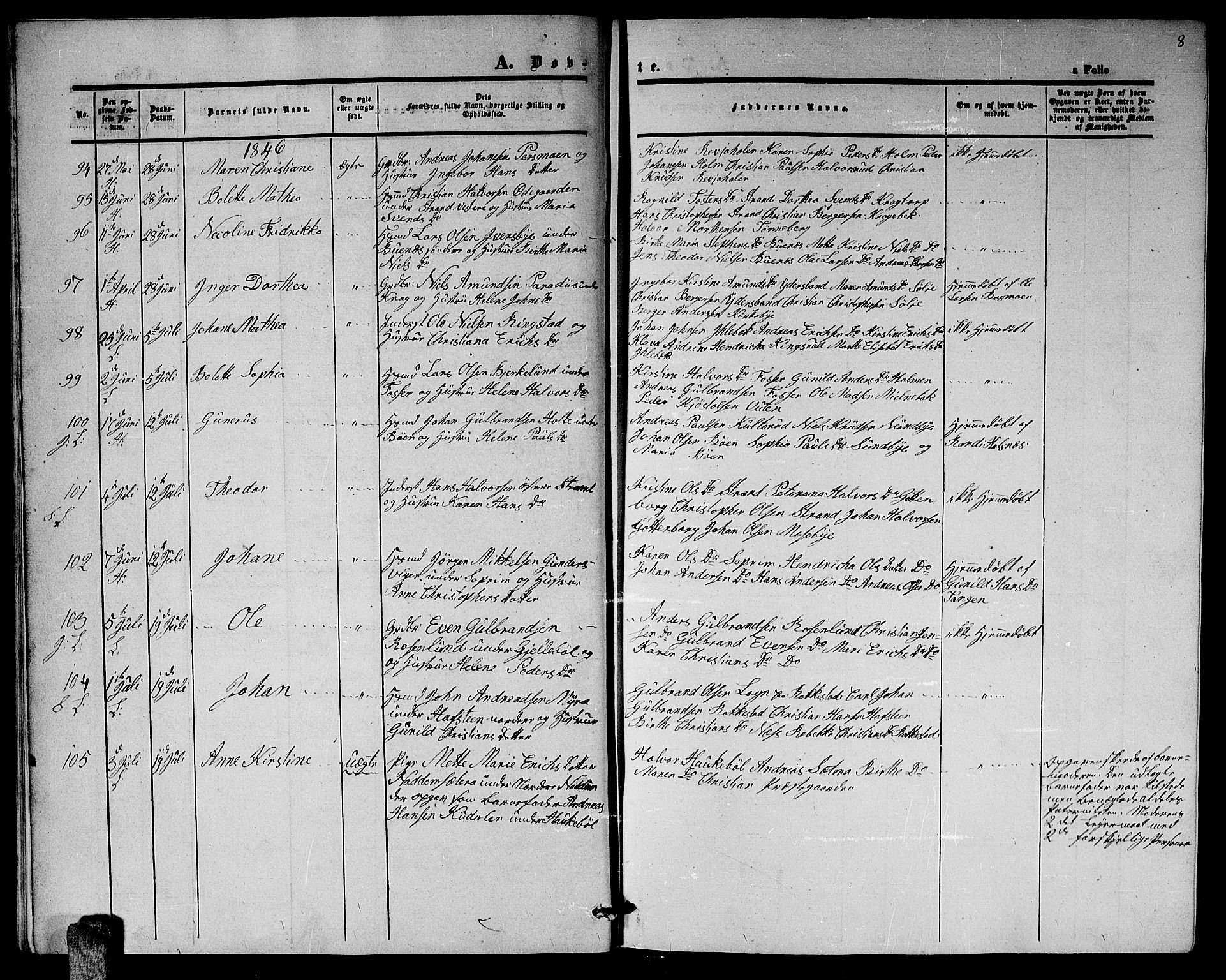Høland prestekontor Kirkebøker, AV/SAO-A-10346a/G/Ga/L0003: Klokkerbok nr. I 3, 1846-1853, s. 8