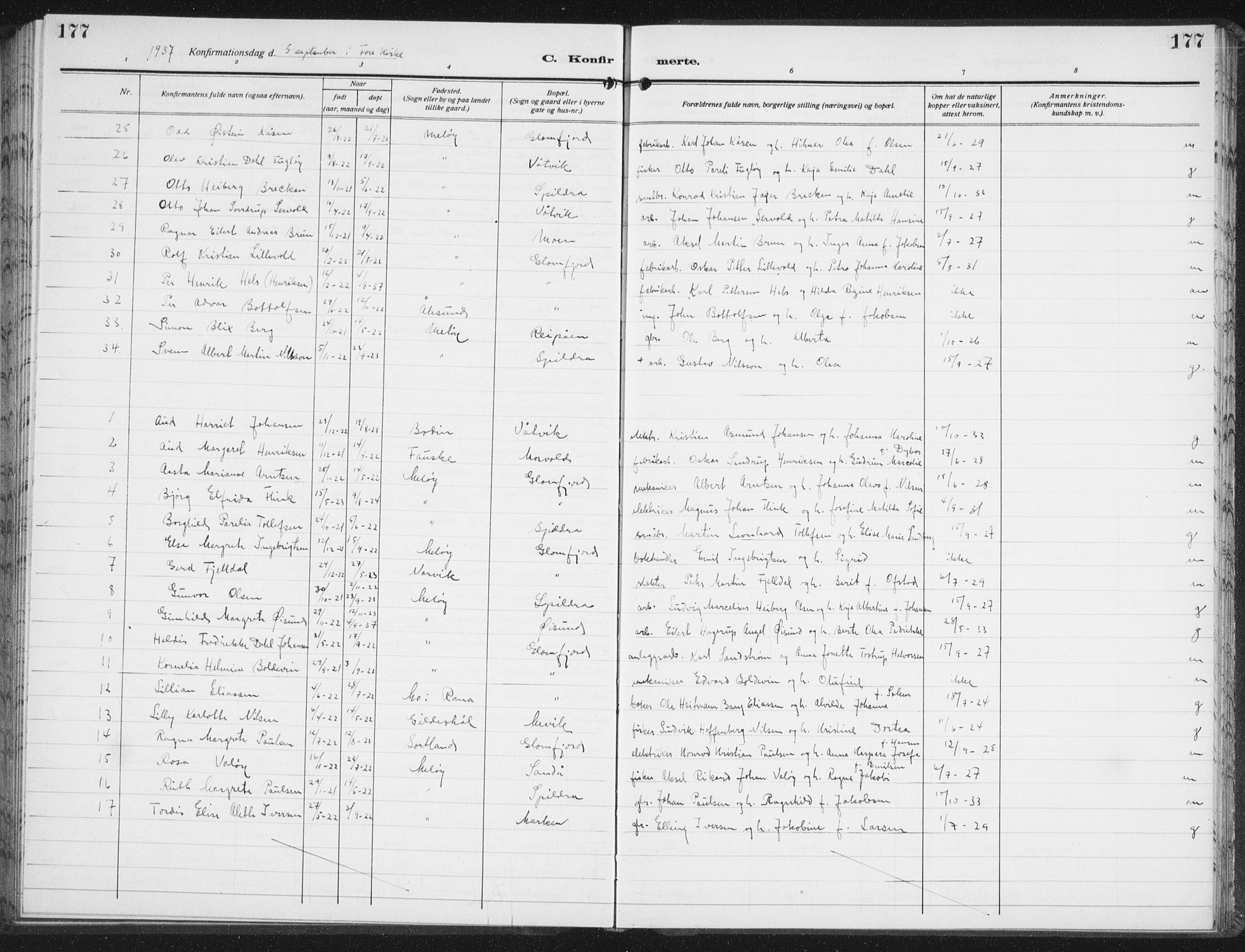 Ministerialprotokoller, klokkerbøker og fødselsregistre - Nordland, AV/SAT-A-1459/843/L0640: Klokkerbok nr. 843C09, 1925-1941, s. 177