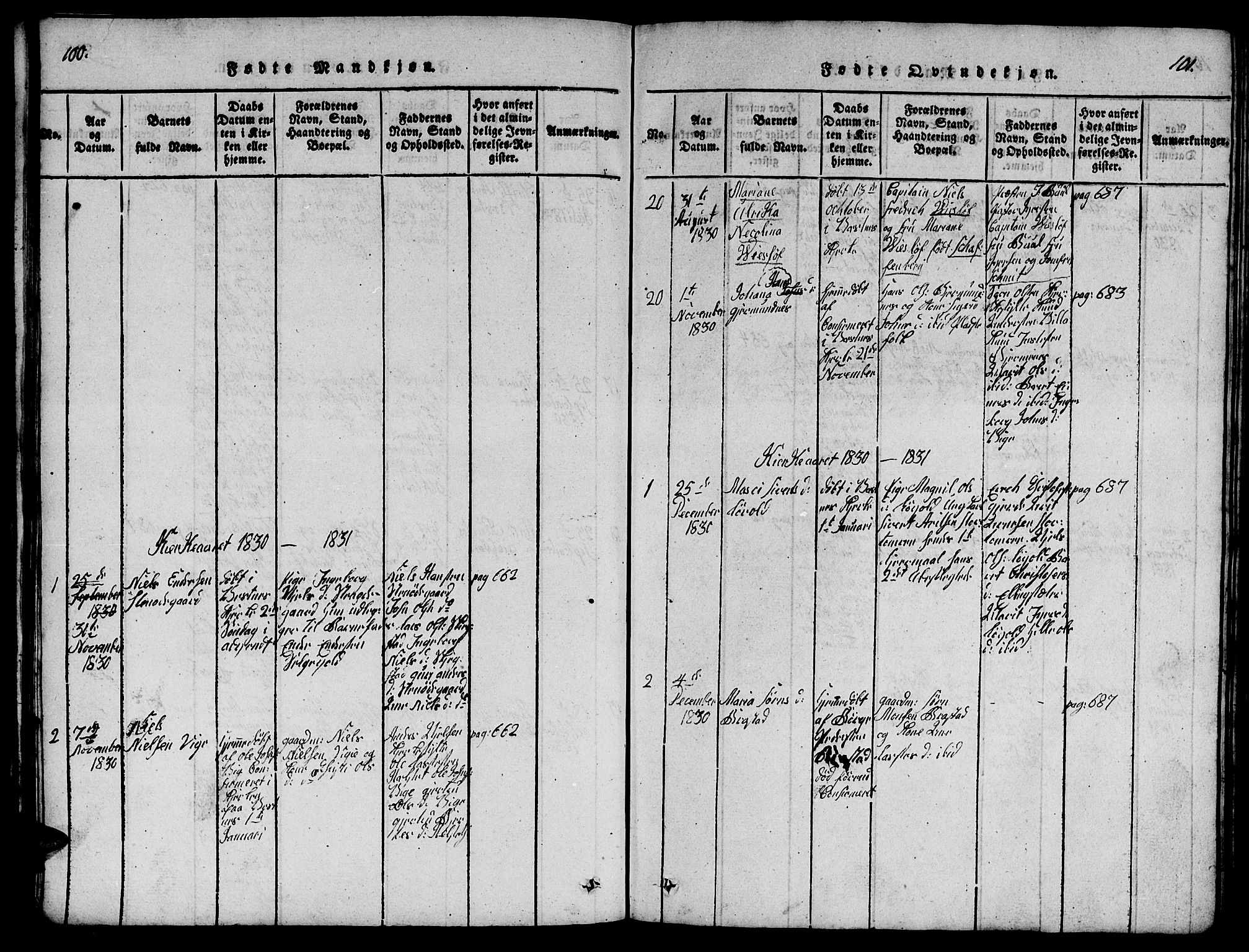 Ministerialprotokoller, klokkerbøker og fødselsregistre - Møre og Romsdal, AV/SAT-A-1454/539/L0535: Klokkerbok nr. 539C01, 1818-1842, s. 100-101