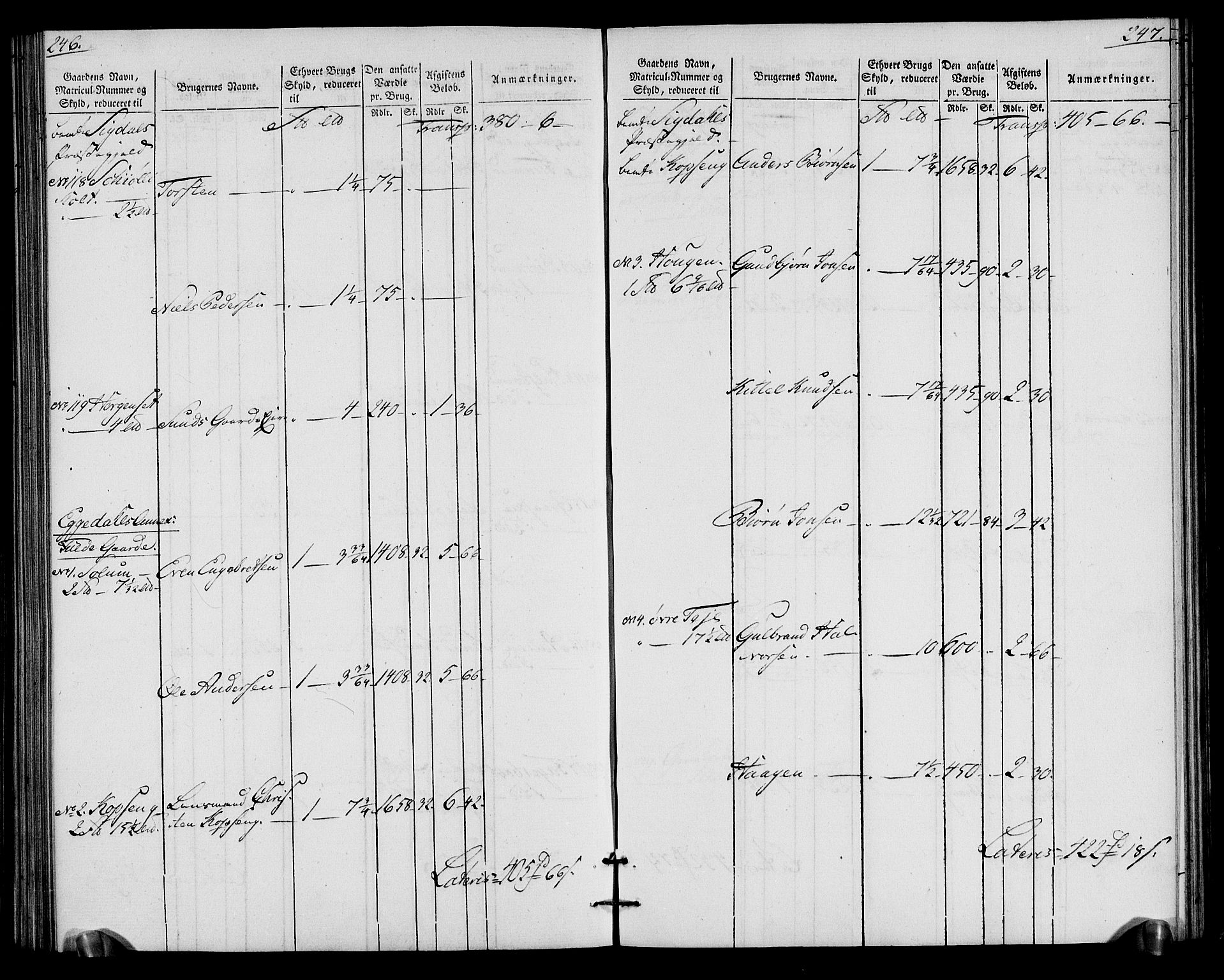 Rentekammeret inntil 1814, Realistisk ordnet avdeling, AV/RA-EA-4070/N/Ne/Nea/L0065: Buskerud fogderi. Oppebørselsregister for Eiker, Modum og Sigdal prestegjeld, 1803-1804, s. 127