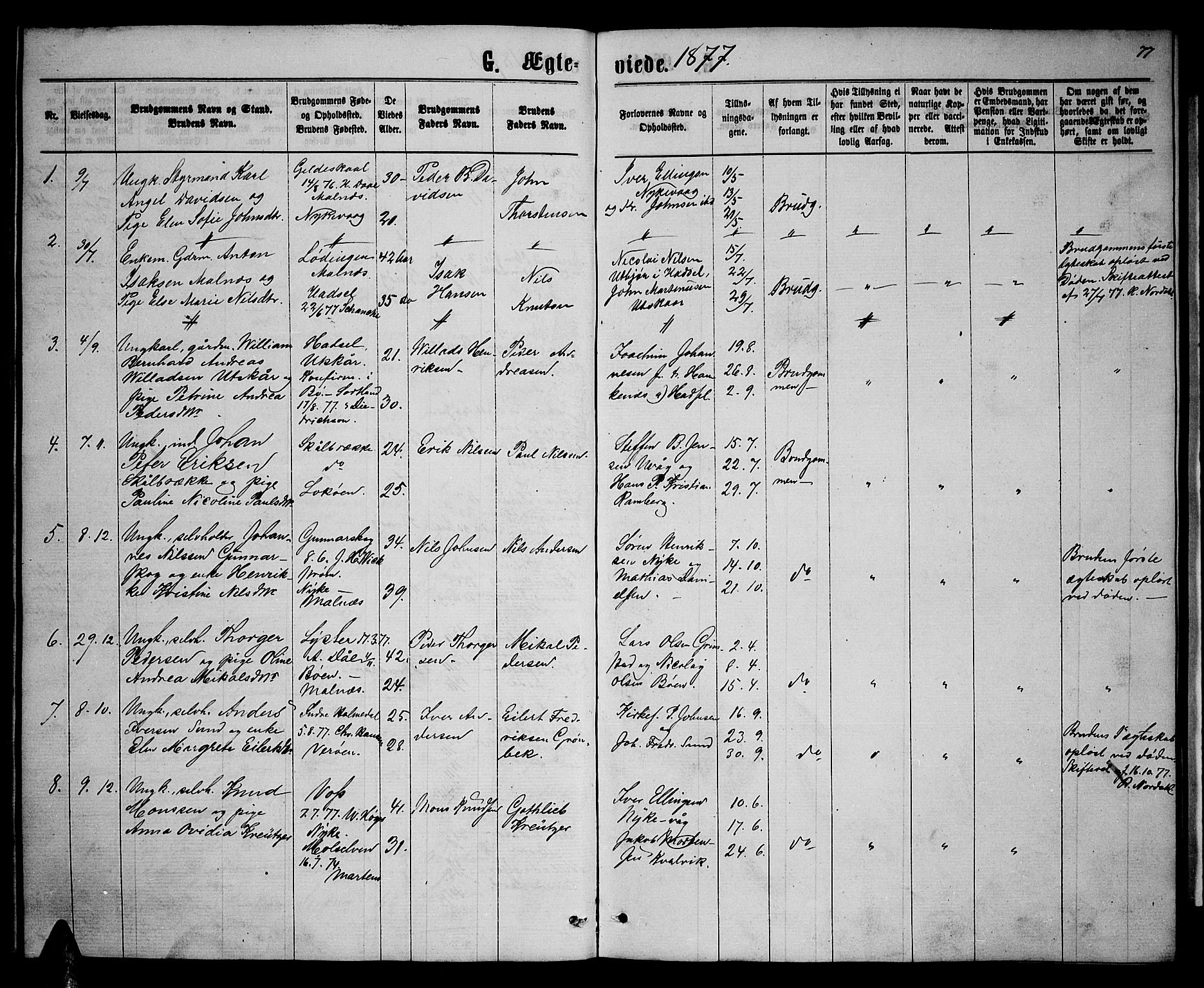 Ministerialprotokoller, klokkerbøker og fødselsregistre - Nordland, AV/SAT-A-1459/892/L1324: Klokkerbok nr. 892C01, 1865-1879, s. 77