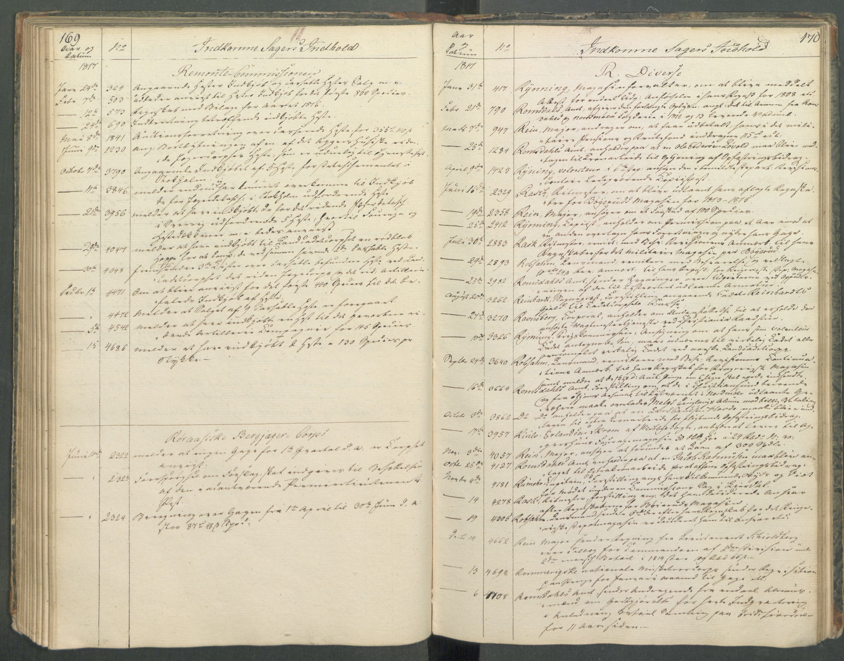 Armédepartementet, RA/RAFA-3493/C/Ca/L0013: 6. Departements register over innkomne saker, 1817, s. 169-170