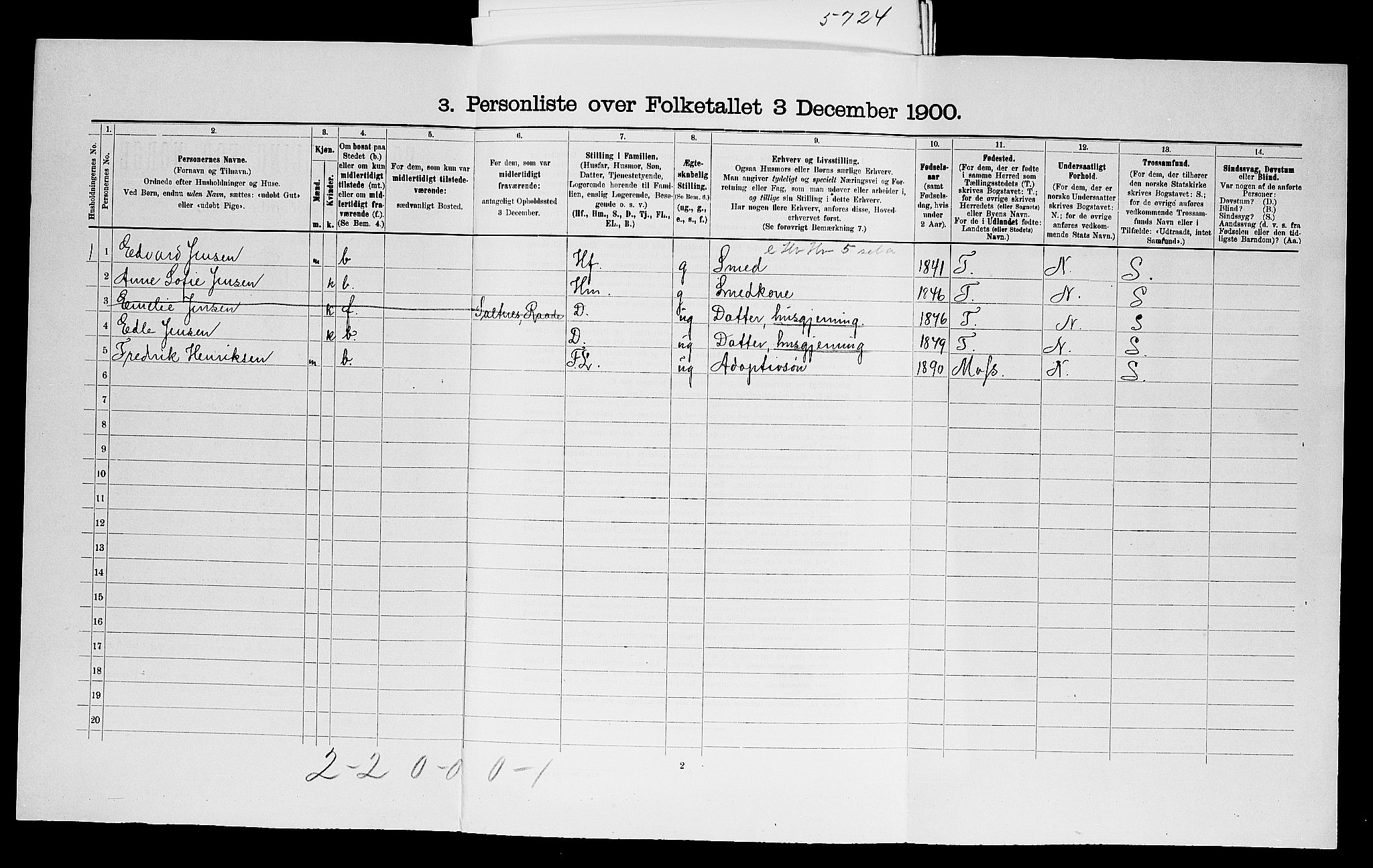 SAO, Folketelling 1900 for 0135 Råde herred, 1900