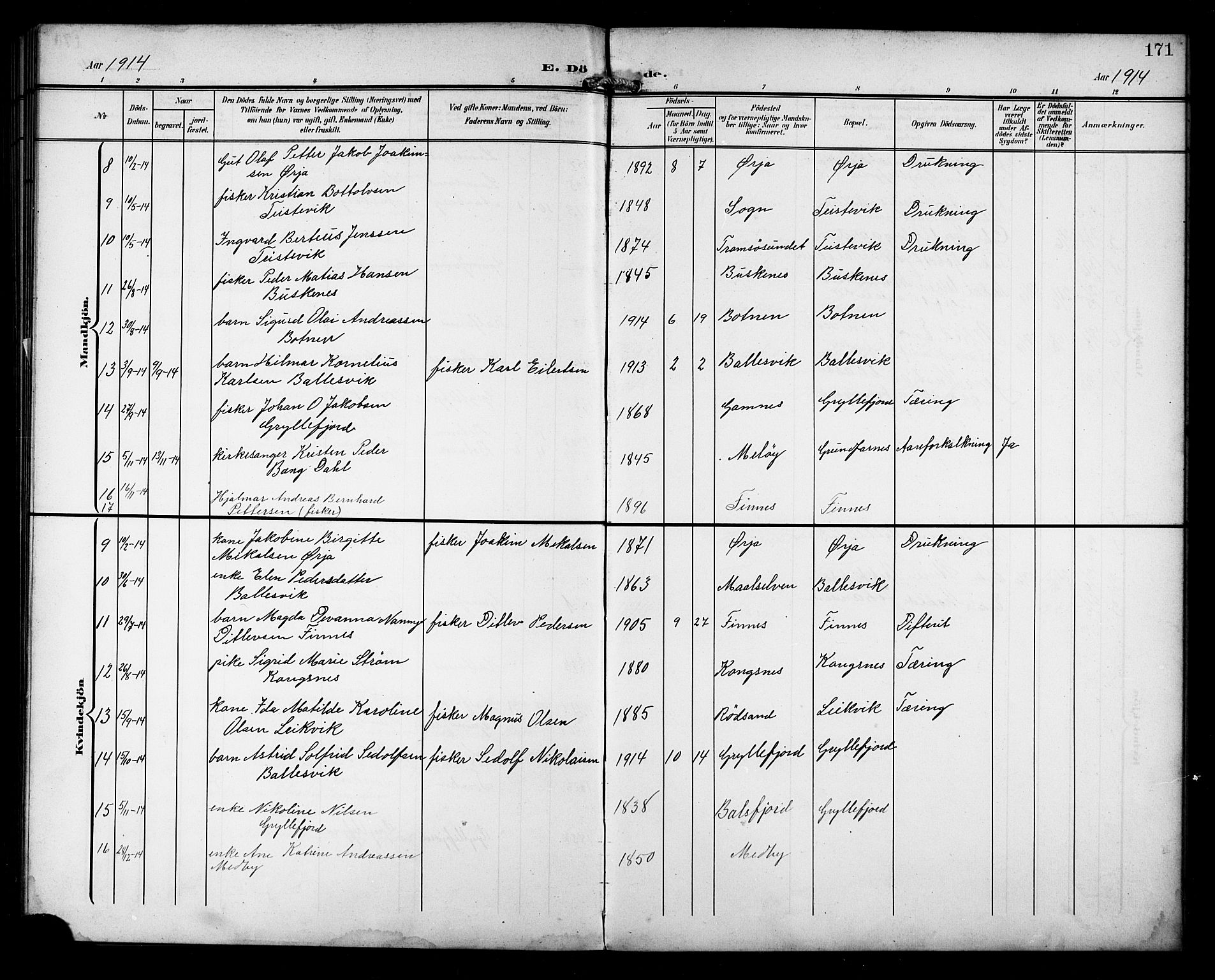 Berg sokneprestkontor, AV/SATØ-S-1318/G/Ga/Gab/L0013klokker: Klokkerbok nr. 13, 1902-1922, s. 171