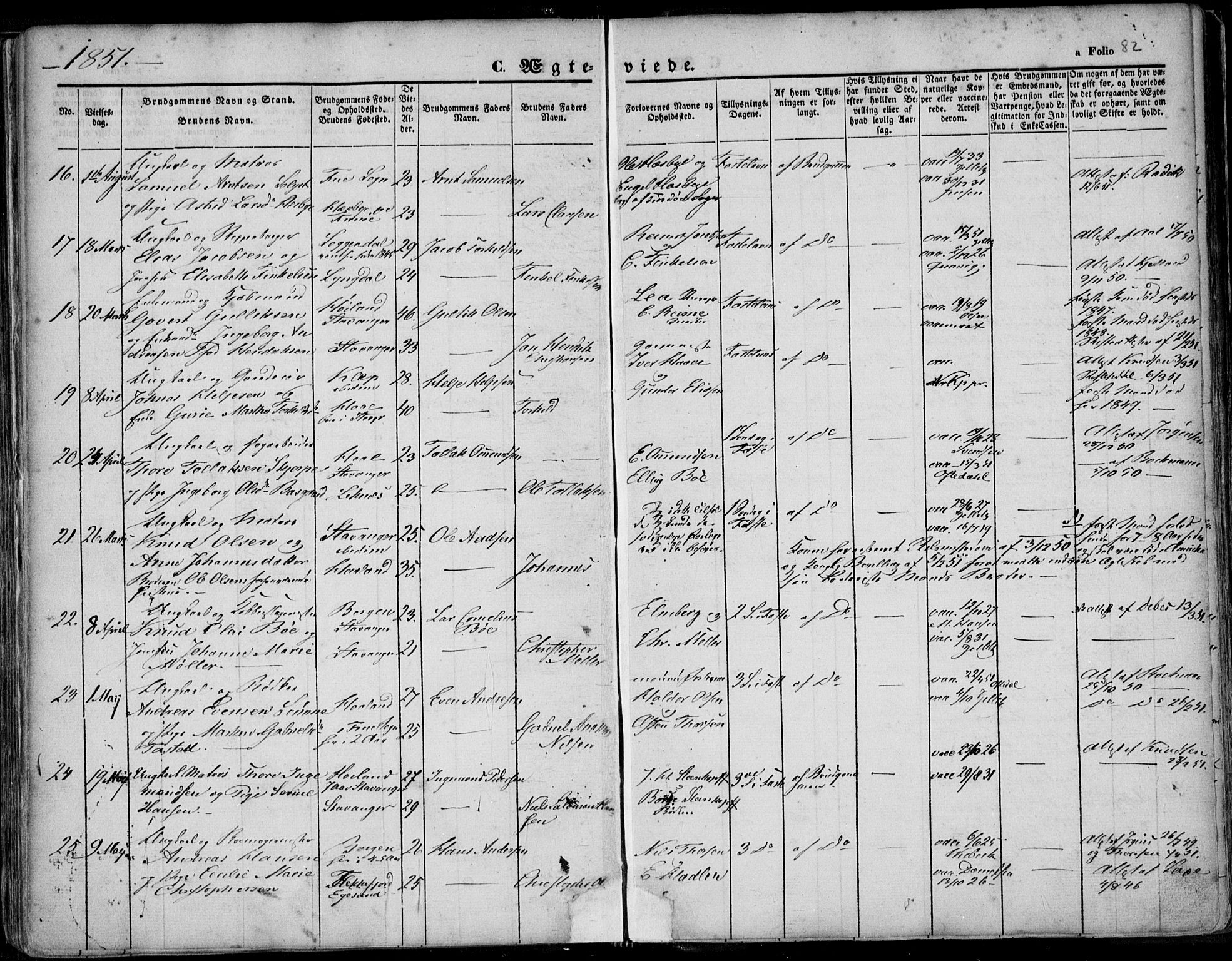 Domkirken sokneprestkontor, SAST/A-101812/001/30/30BA/L0015: Ministerialbok nr. A 14, 1842-1857, s. 82