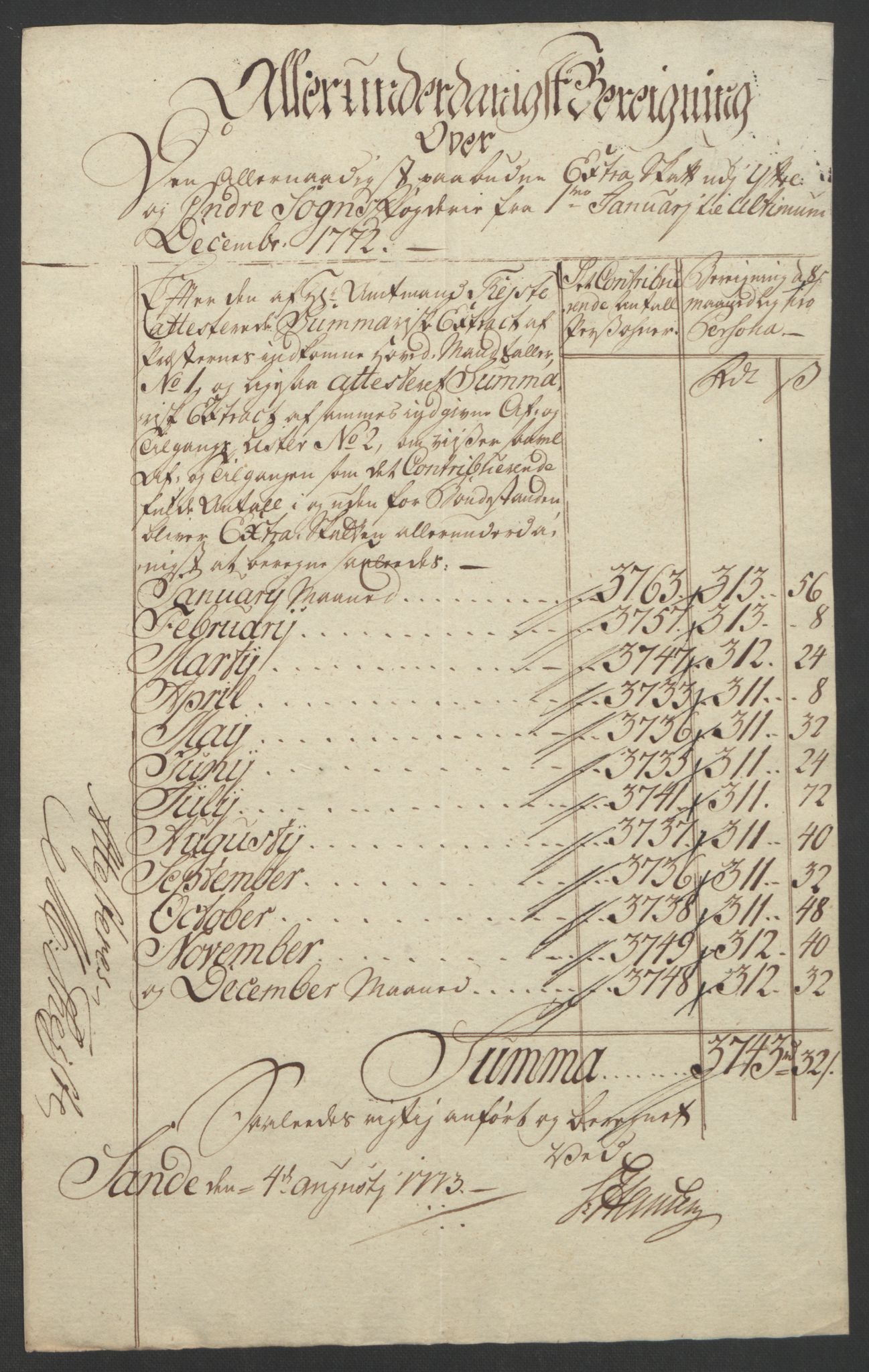 Rentekammeret inntil 1814, Realistisk ordnet avdeling, AV/RA-EA-4070/Ol/L0018: [Gg 10]: Ekstraskatten, 23.09.1762. Sogn, 1762-1772, s. 374