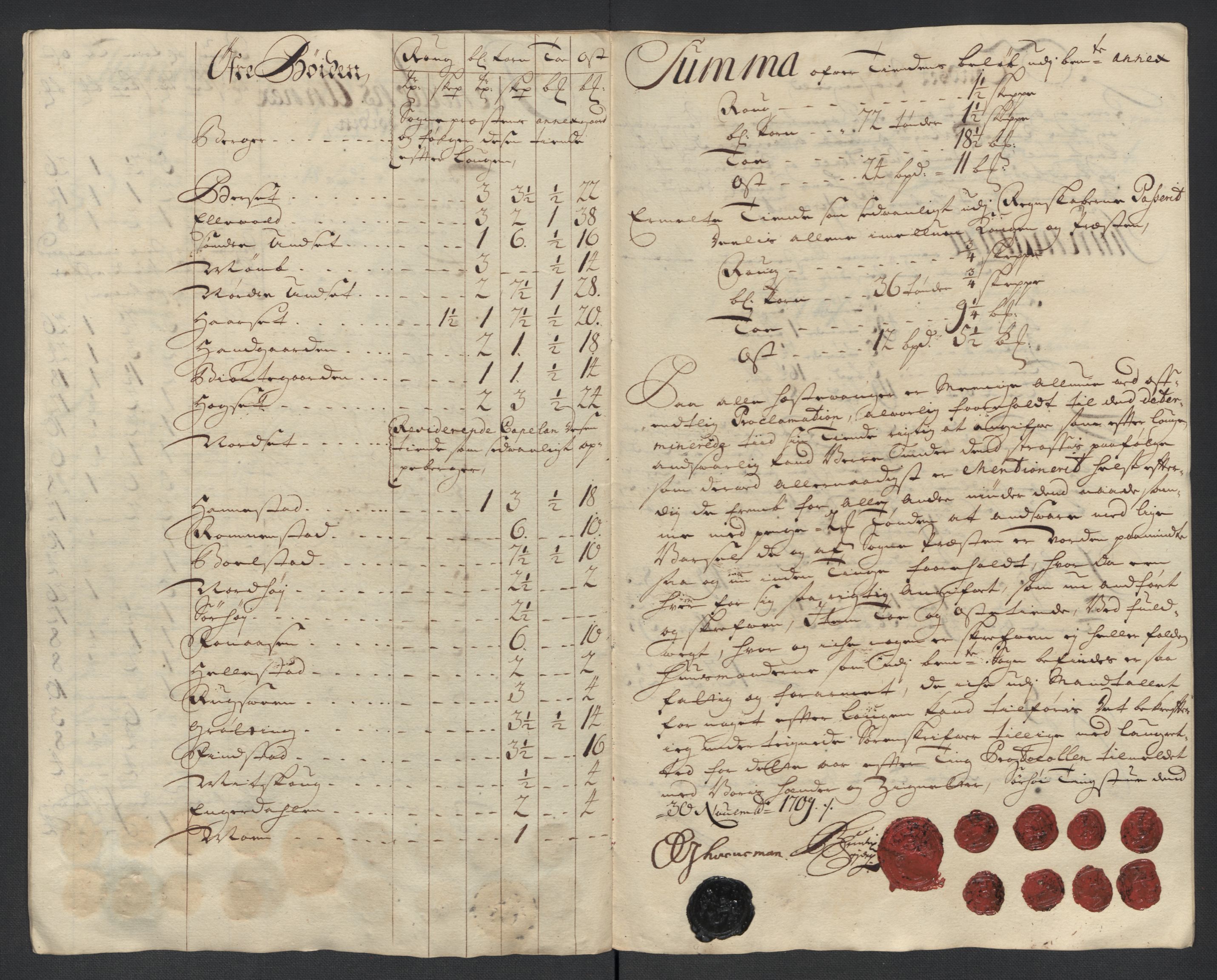 Rentekammeret inntil 1814, Reviderte regnskaper, Fogderegnskap, AV/RA-EA-4092/R13/L0846: Fogderegnskap Solør, Odal og Østerdal, 1709, s. 110