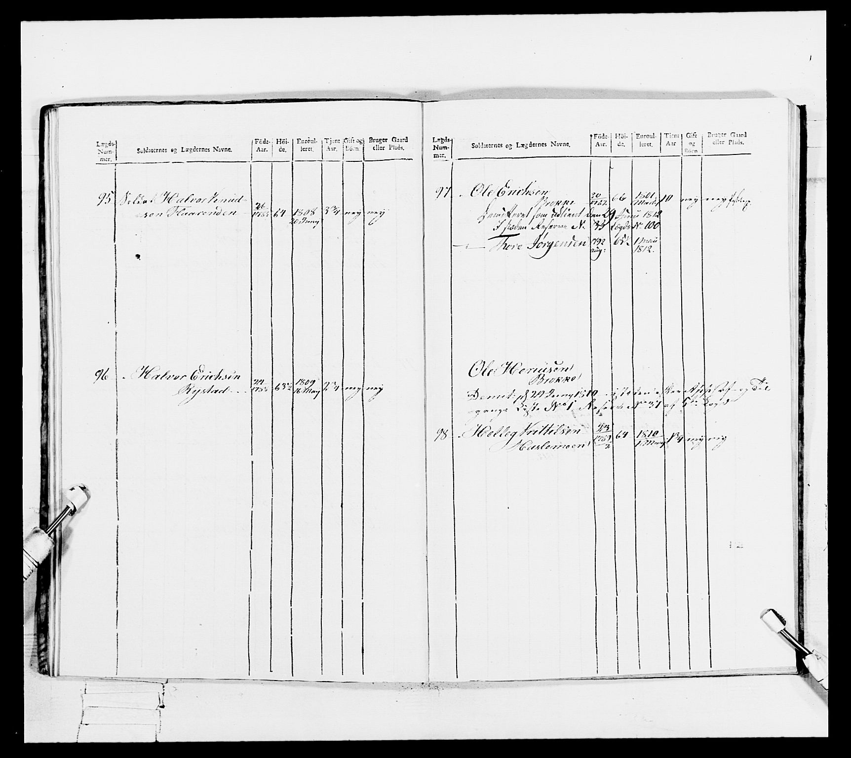 Generalitets- og kommissariatskollegiet, Det kongelige norske kommissariatskollegium, AV/RA-EA-5420/E/Eh/L0112: Vesterlenske nasjonale infanteriregiment, 1812, s. 715