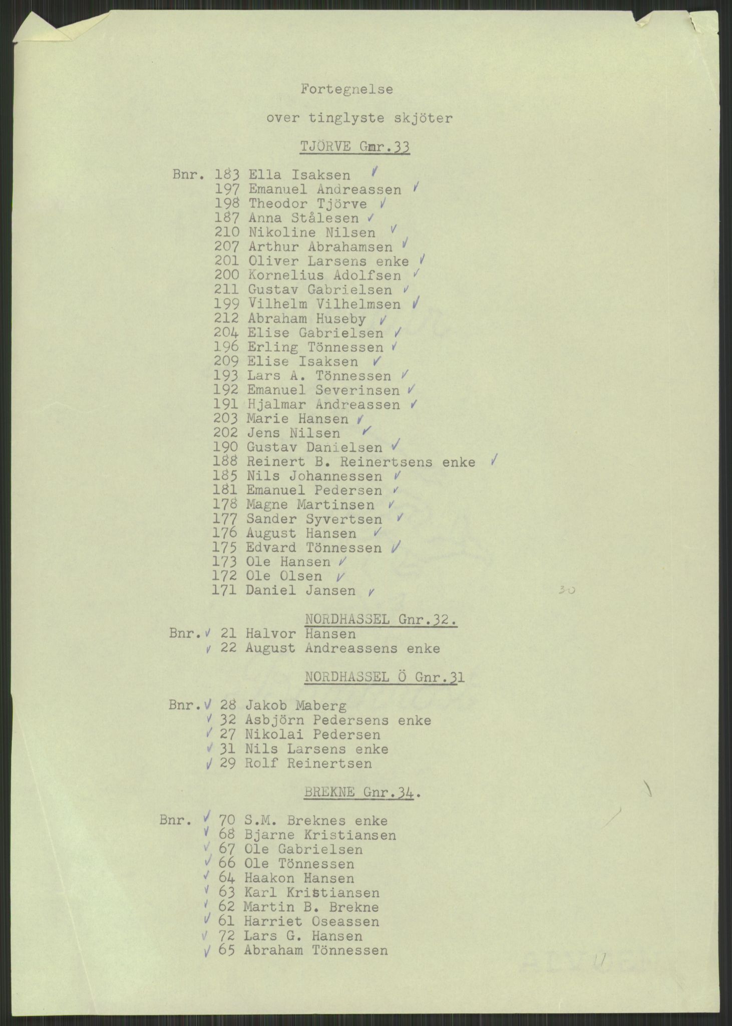 Forsvarsdepartementet, 10. kontor / Oppgjørskontoret, RA/RAFA-1225/D/Db/L0182: Lista oppgjørskontor, 1942-1950, s. 3