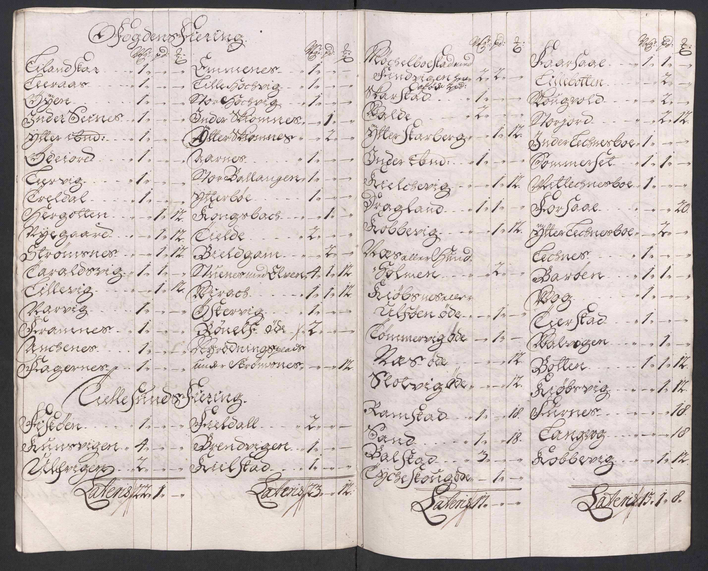 Rentekammeret inntil 1814, Reviderte regnskaper, Fogderegnskap, AV/RA-EA-4092/R66/L4587: Fogderegnskap Salten, 1717, s. 224