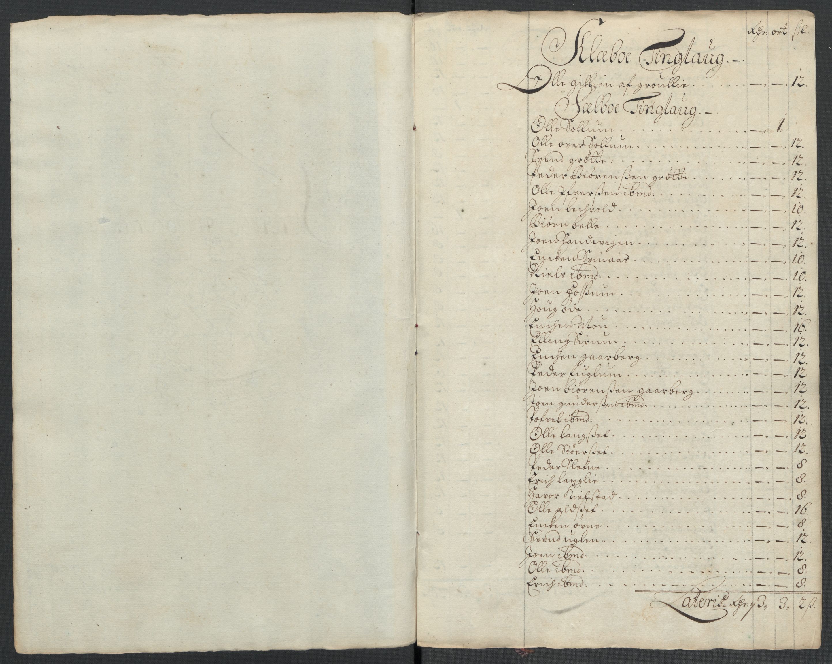 Rentekammeret inntil 1814, Reviderte regnskaper, Fogderegnskap, RA/EA-4092/R61/L4107: Fogderegnskap Strinda og Selbu, 1698-1700, s. 102