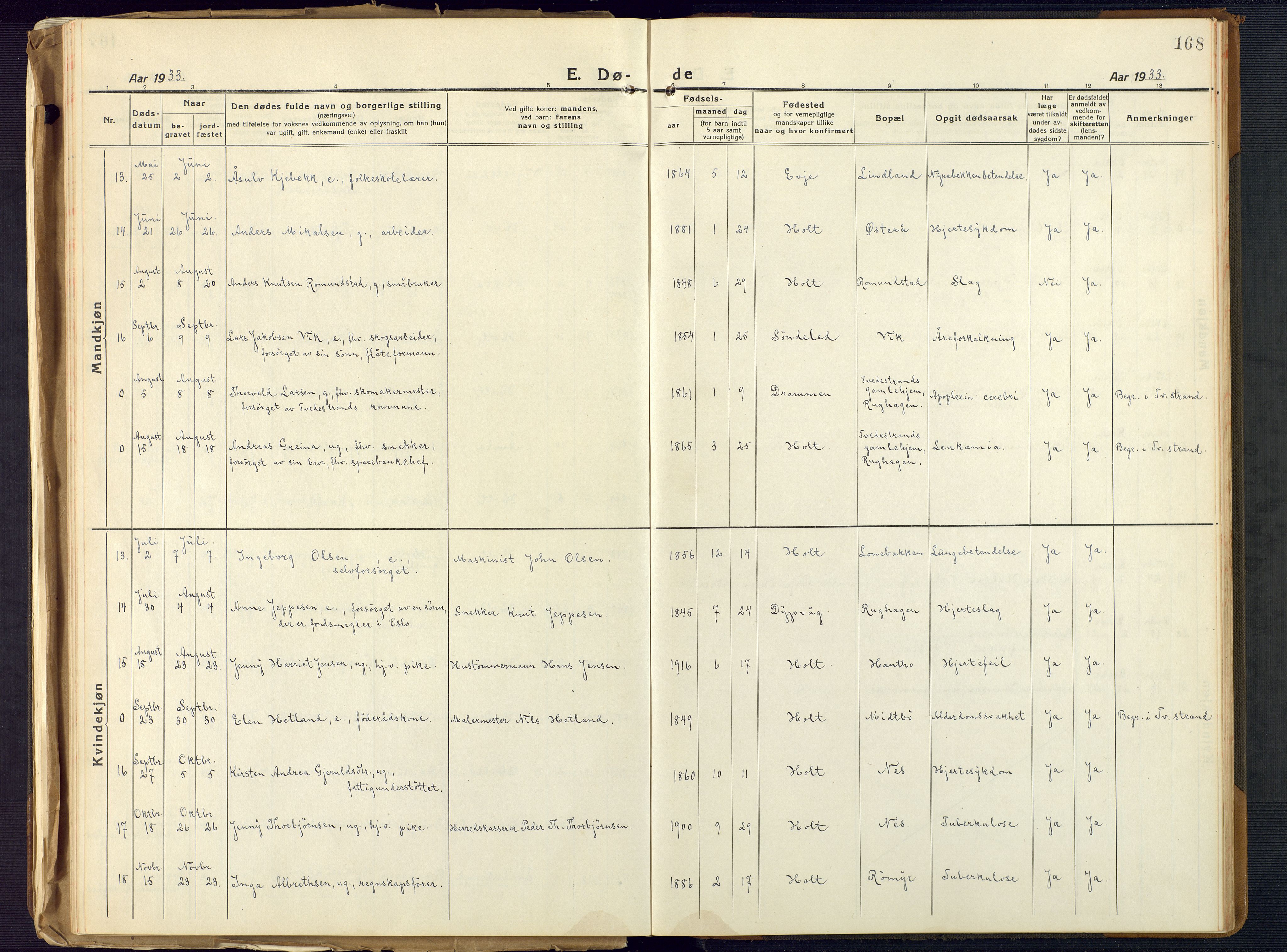 Holt sokneprestkontor, SAK/1111-0021/F/Fb/L0012: Klokkerbok nr. B 12, 1919-1944, s. 168