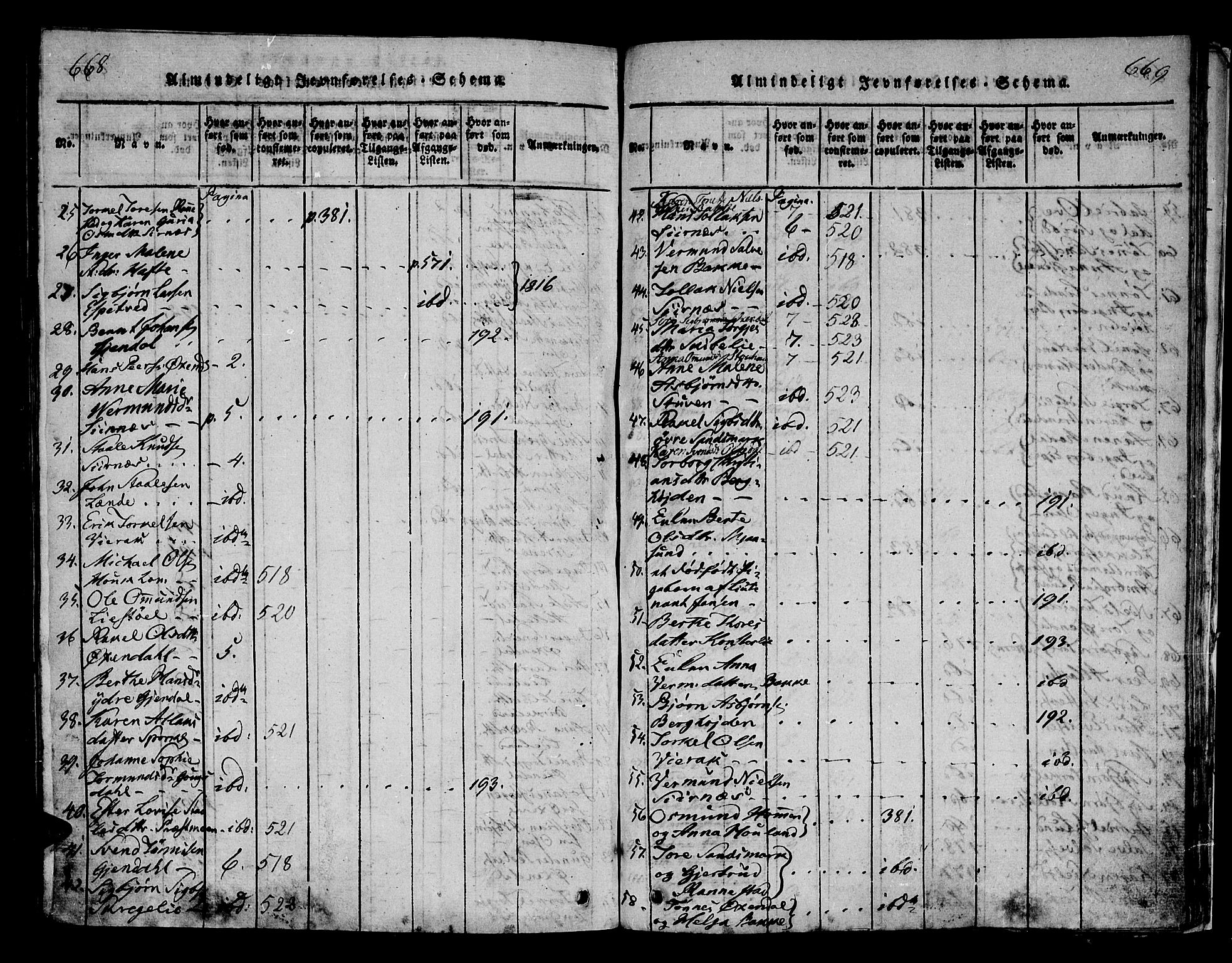 Bakke sokneprestkontor, SAK/1111-0002/F/Fa/Faa/L0003: Ministerialbok nr. A 3, 1815-1835, s. 668-669