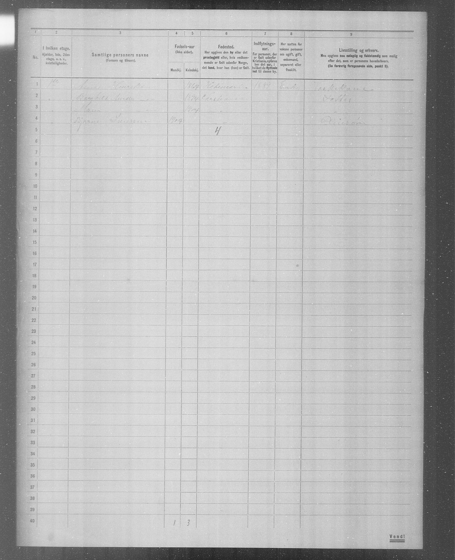 OBA, Kommunal folketelling 31.12.1904 for Kristiania kjøpstad, 1904, s. 5735