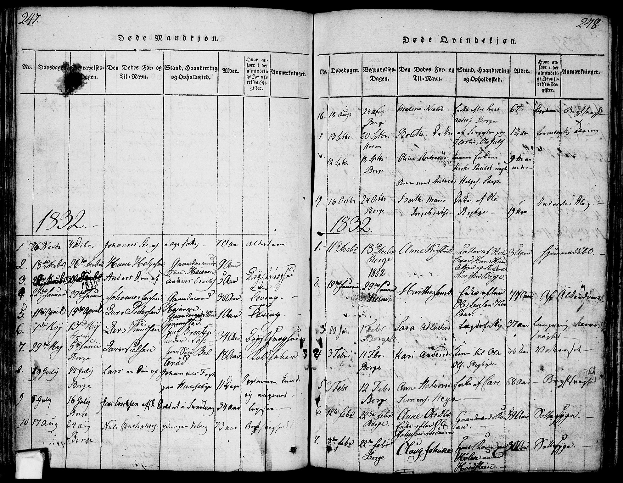Borge prestekontor Kirkebøker, AV/SAO-A-10903/F/Fa/L0003: Ministerialbok nr. I 3, 1815-1836, s. 247-248