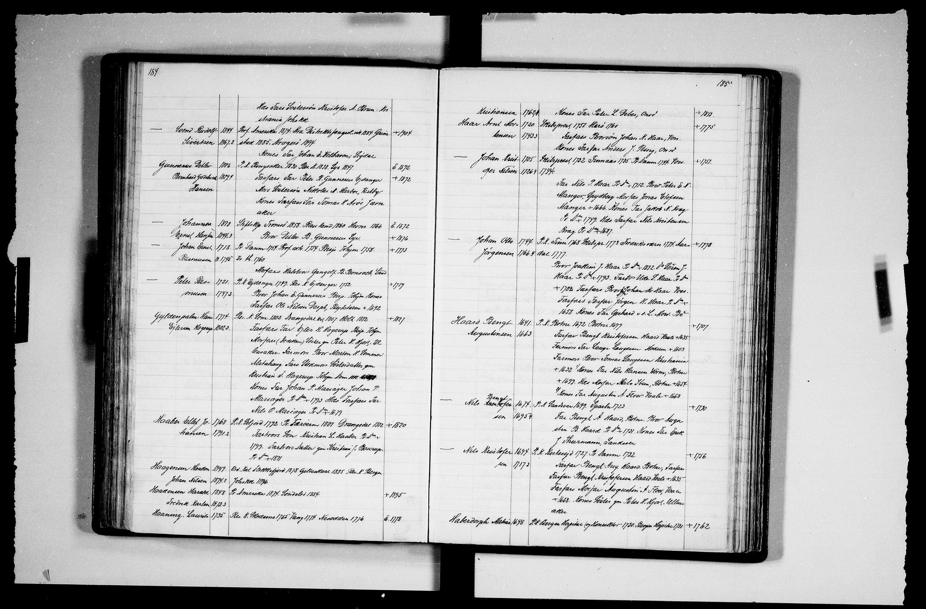 Manuskriptsamlingen, RA/EA-3667/F/L0111b: Schiørn, Fredrik; Den norske kirkes embeter og prester 1700-1900, Prester A-K, 1700-1900, s. 184-185