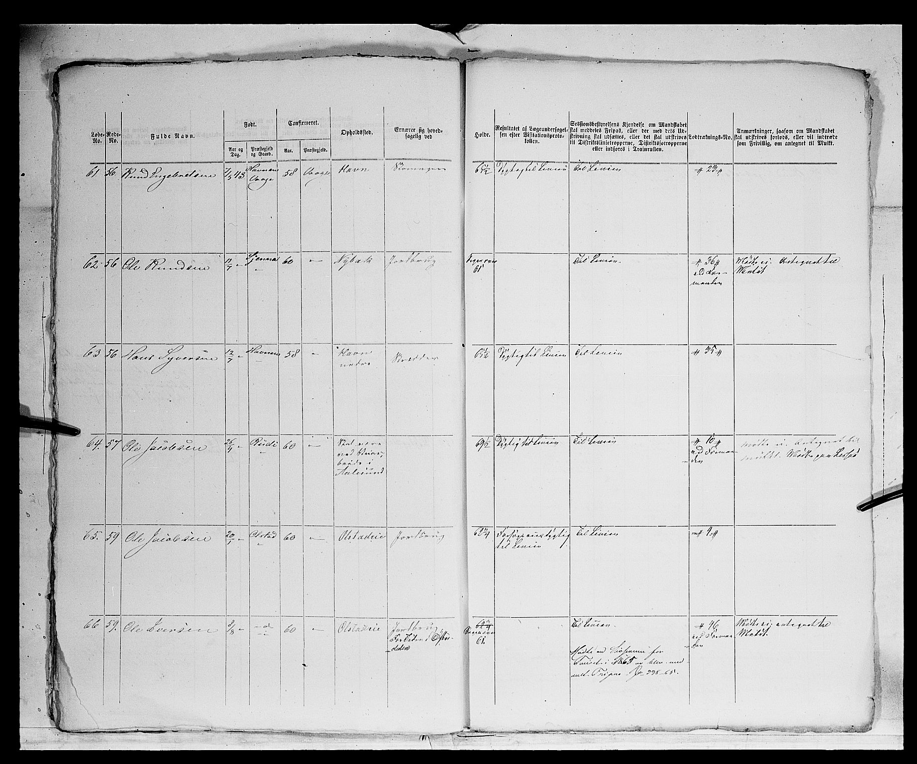 Fylkesmannen i Oppland, AV/SAH-FYO-002/1/K/Kg/L1174: Fron, Nordre og Søndre Fron, Vågå, 1860-1879, s. 412